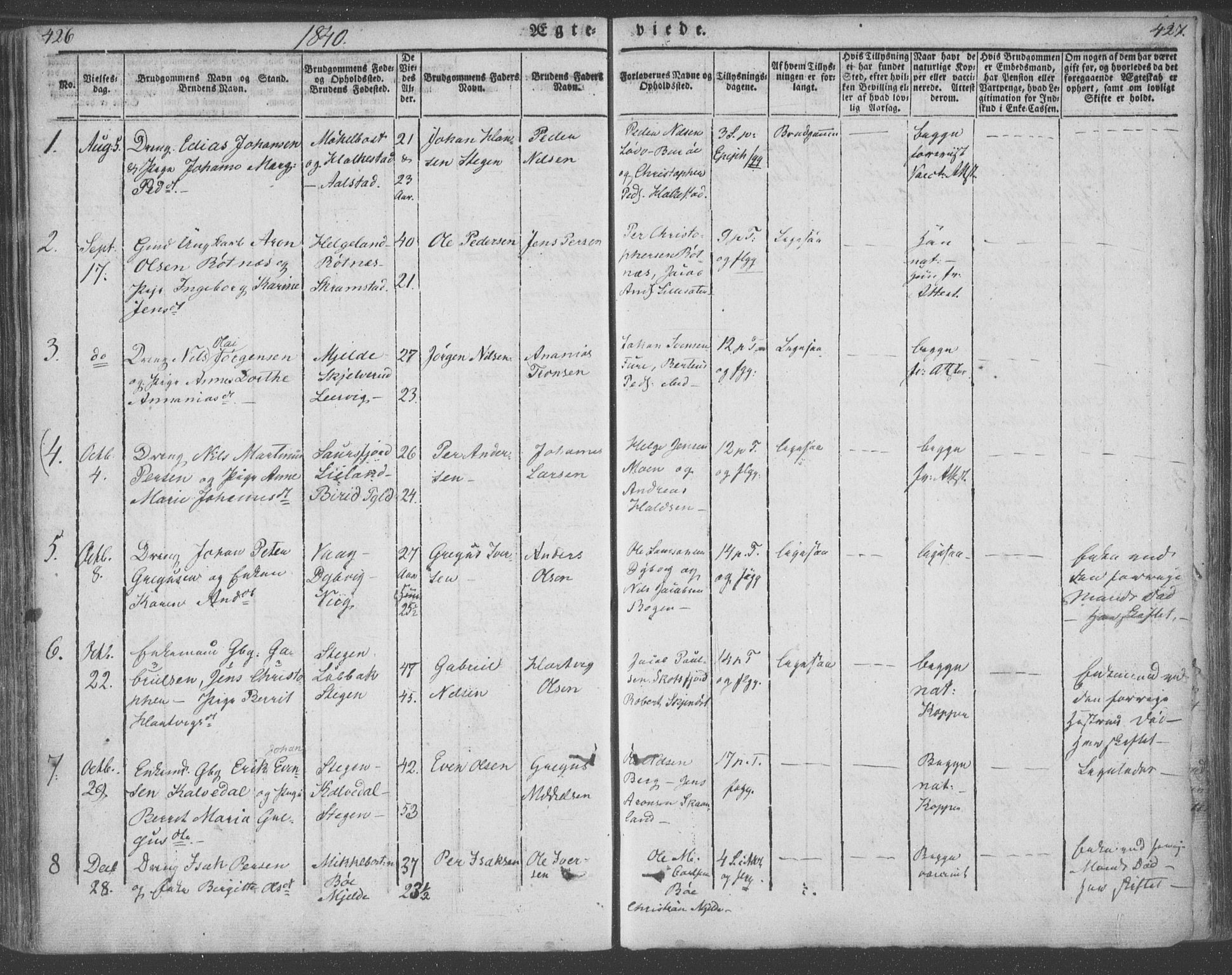 Ministerialprotokoller, klokkerbøker og fødselsregistre - Nordland, AV/SAT-A-1459/855/L0799: Parish register (official) no. 855A07, 1834-1852, p. 426-427