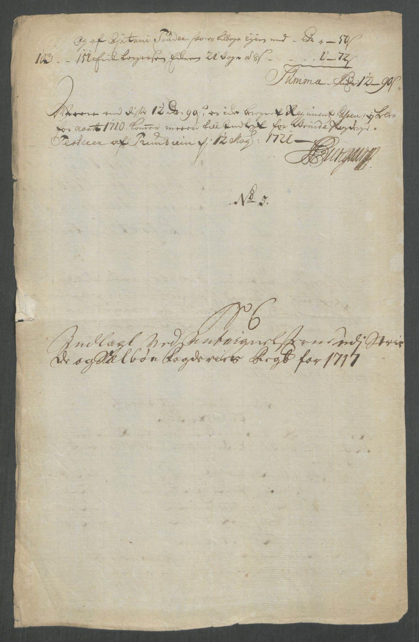 Rentekammeret inntil 1814, Reviderte regnskaper, Fogderegnskap, AV/RA-EA-4092/R61/L4116: Fogderegnskap Strinda og Selbu, 1717-1718, p. 279