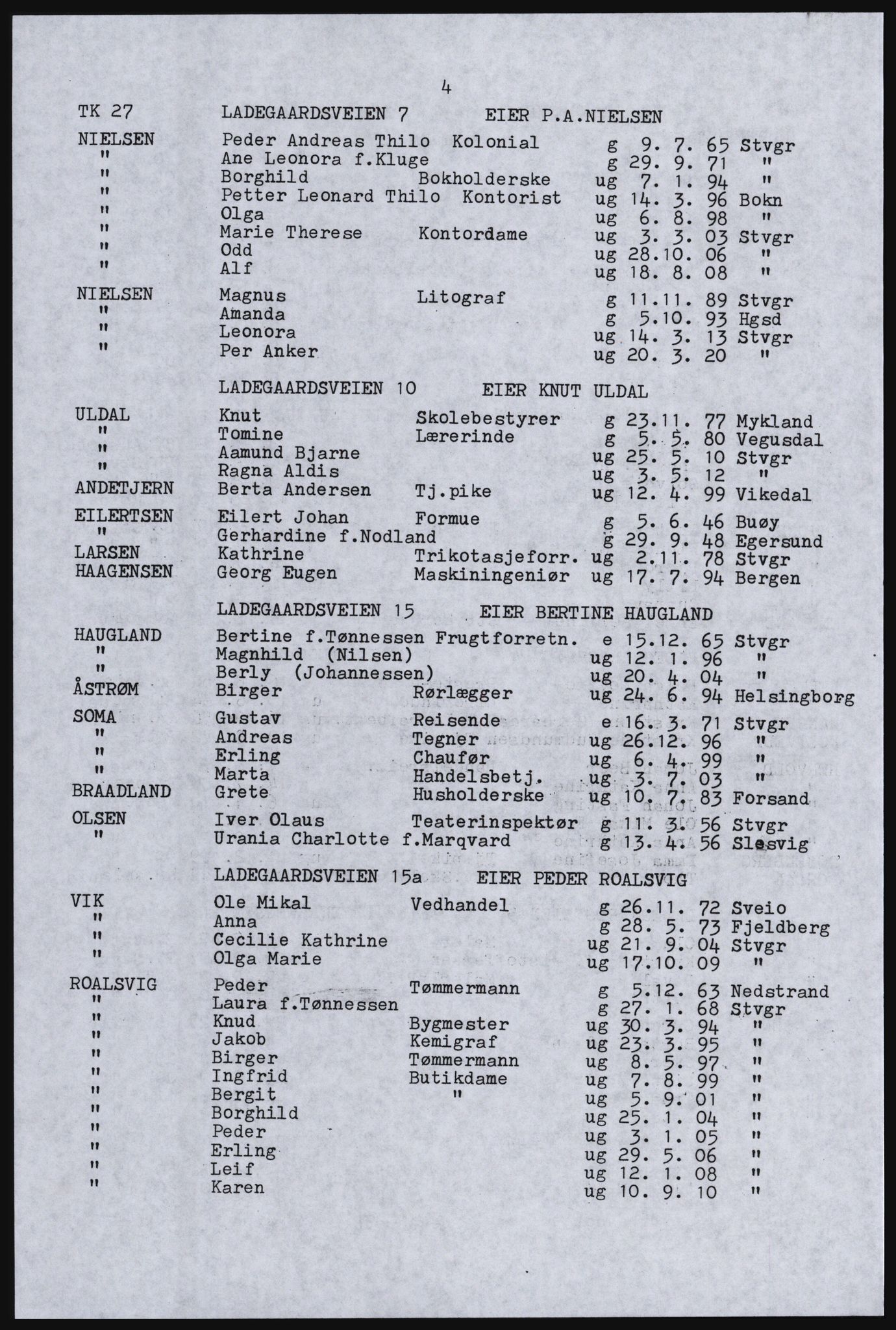 SAST, Copy of 1920 census for Stavanger, 1920, p. 10