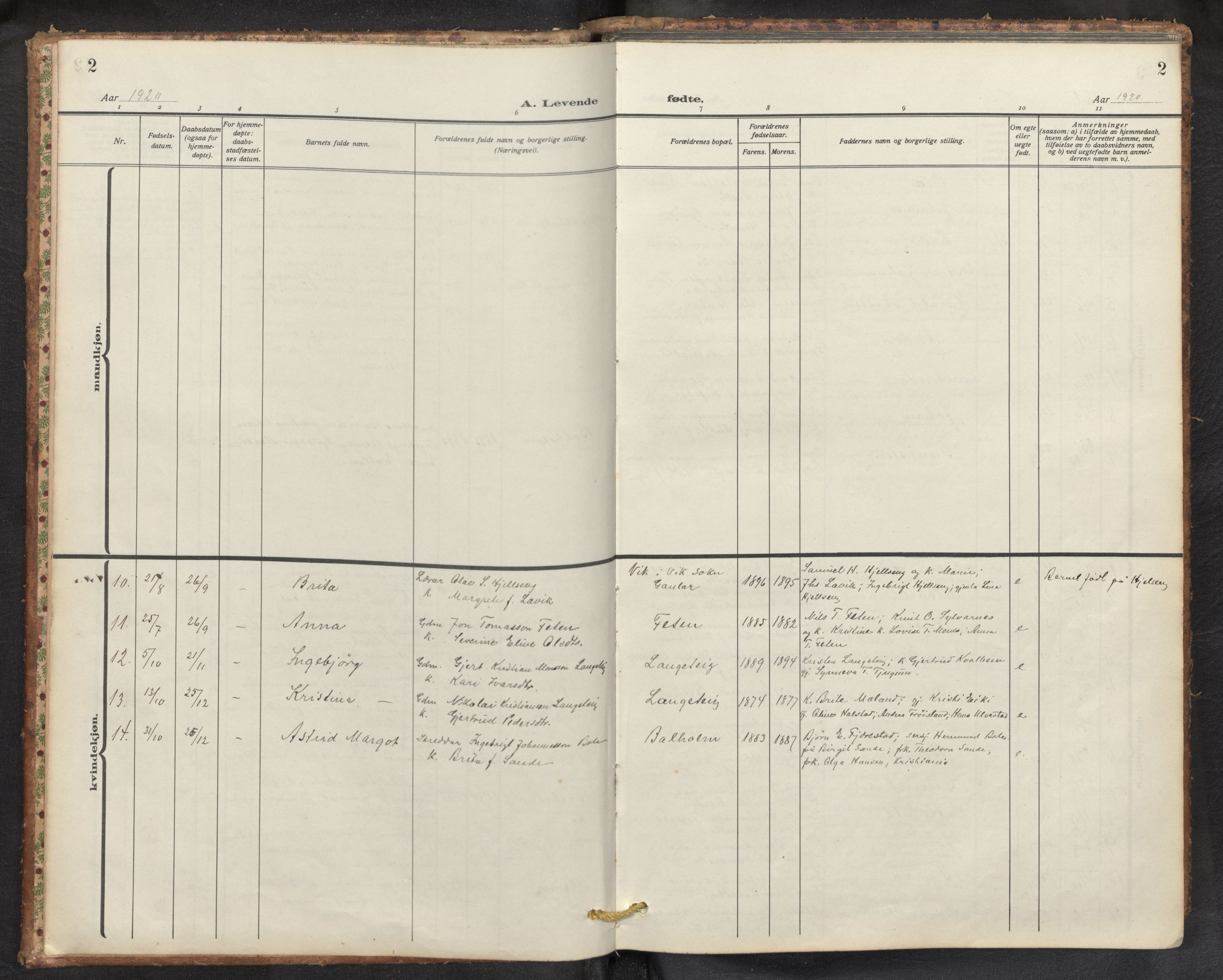 Balestrand sokneprestembete, AV/SAB-A-79601/H/Hab/Haba/L0003: Parish register (copy) no. A 3, 1920-1956, p. 2