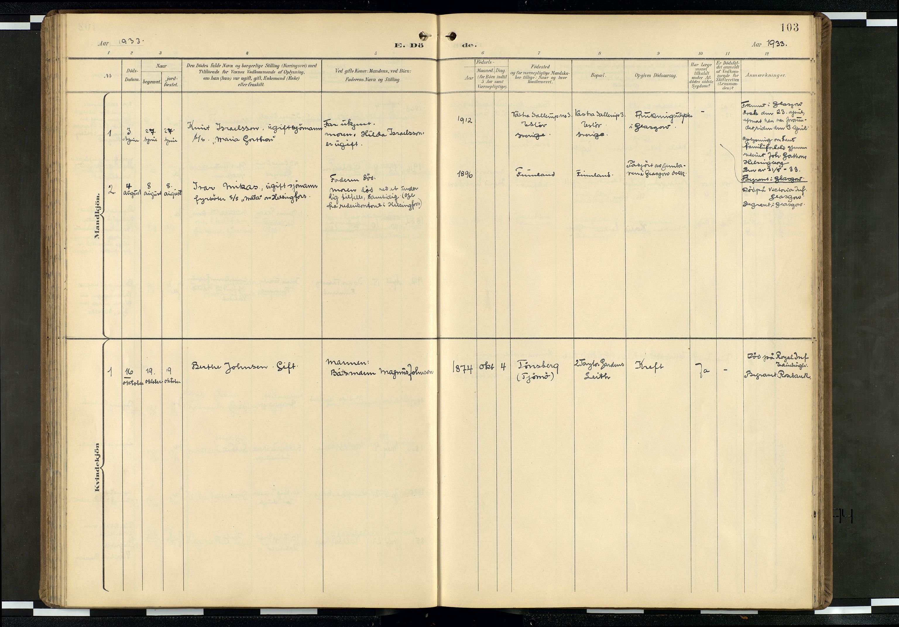 Den norske sjømannsmisjon i utlandet/Skotske havner (Leith, Glasgow), SAB/SAB/PA-0100/H/Ha/Haa/L0004: Parish register (official) no. A 4, 1899-1949, p. 102b-103a