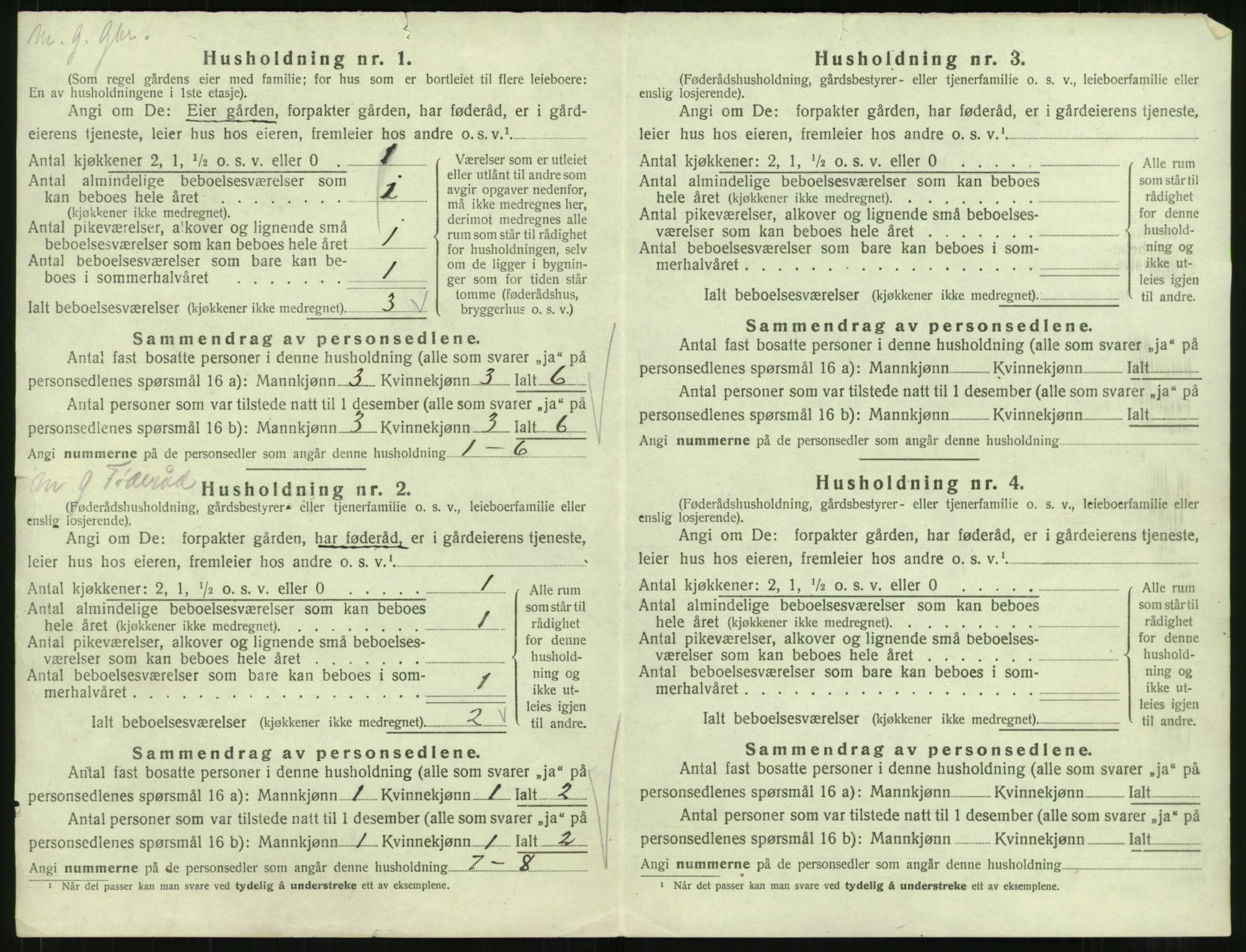 SAT, 1920 census for Voll, 1920, p. 24