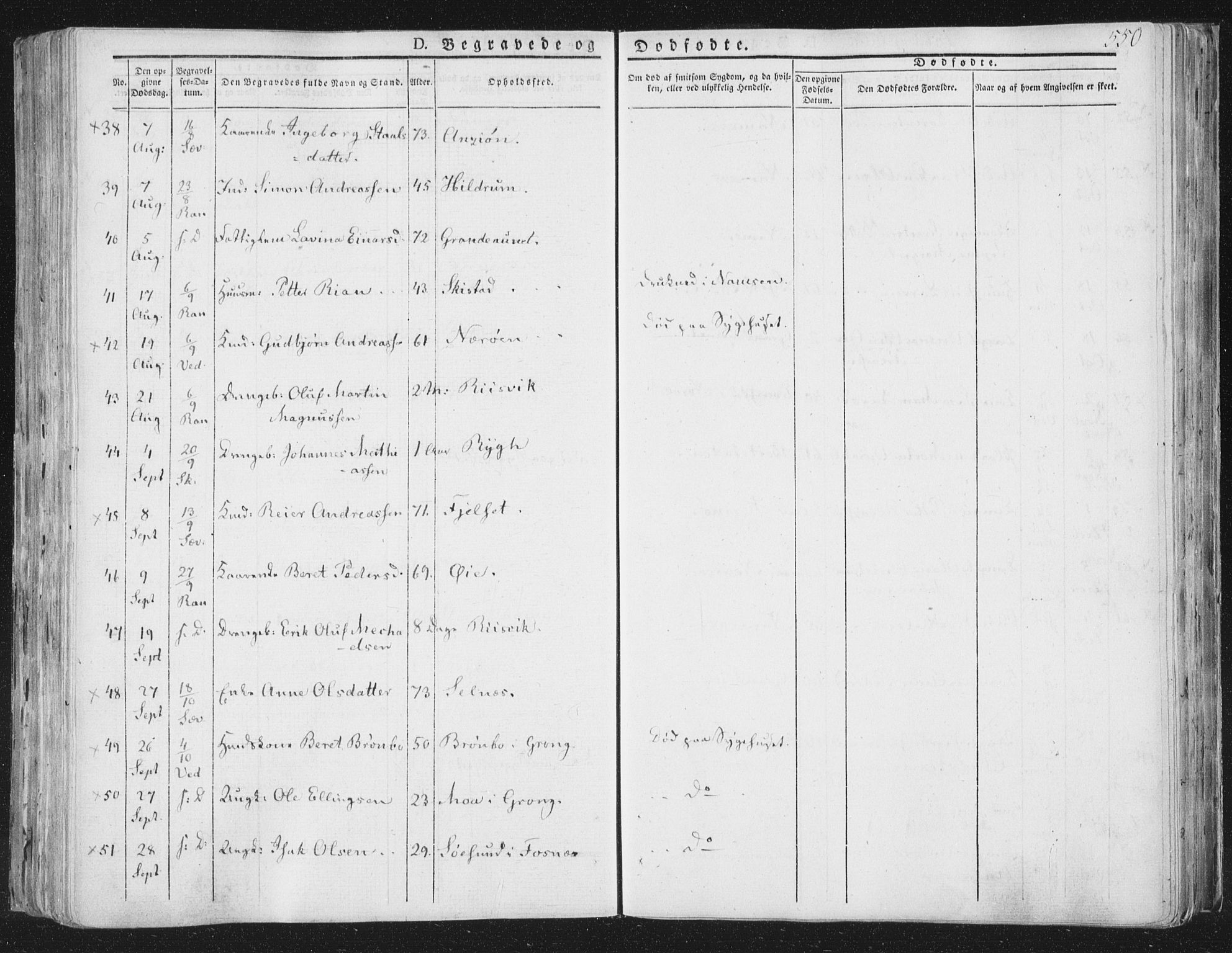 Ministerialprotokoller, klokkerbøker og fødselsregistre - Nord-Trøndelag, SAT/A-1458/764/L0552: Parish register (official) no. 764A07b, 1824-1865, p. 550