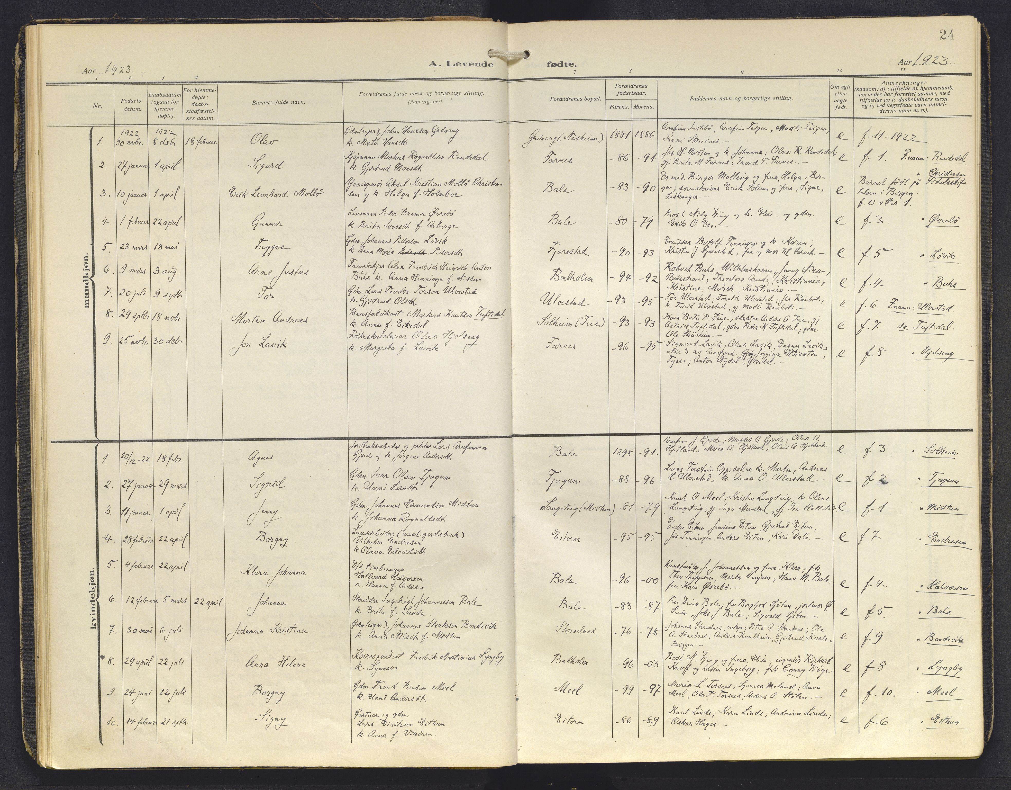 Balestrand sokneprestembete, AV/SAB-A-79601/H/Haa/Haab/L0002: Parish register (official) no. B 2, 1911-1932, p. 24