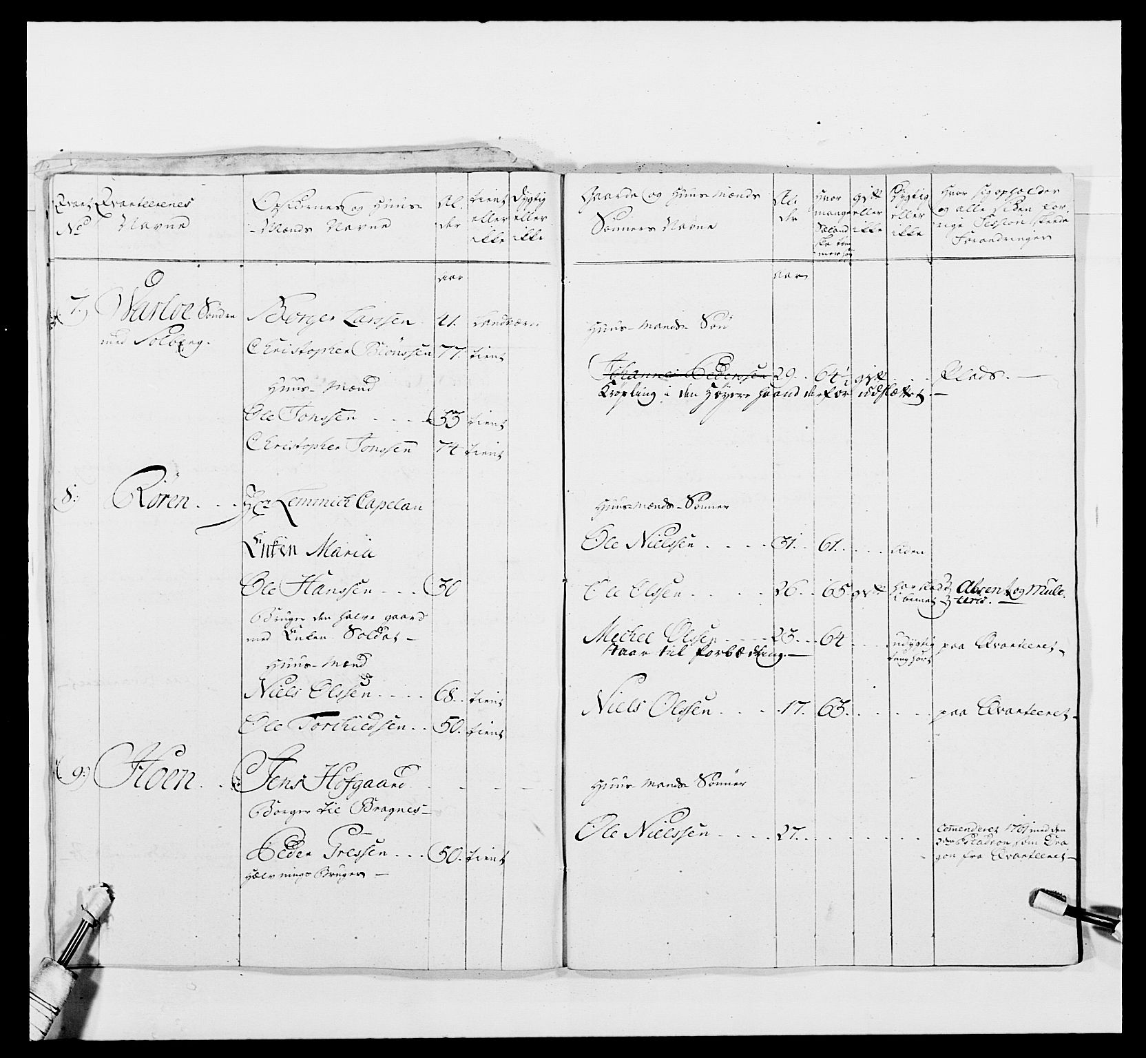 Kommanderende general (KG I) med Det norske krigsdirektorium, AV/RA-EA-5419/E/Ea/L0481: 4. Sønnafjelske dragonregiment, 1756-1765, p. 379