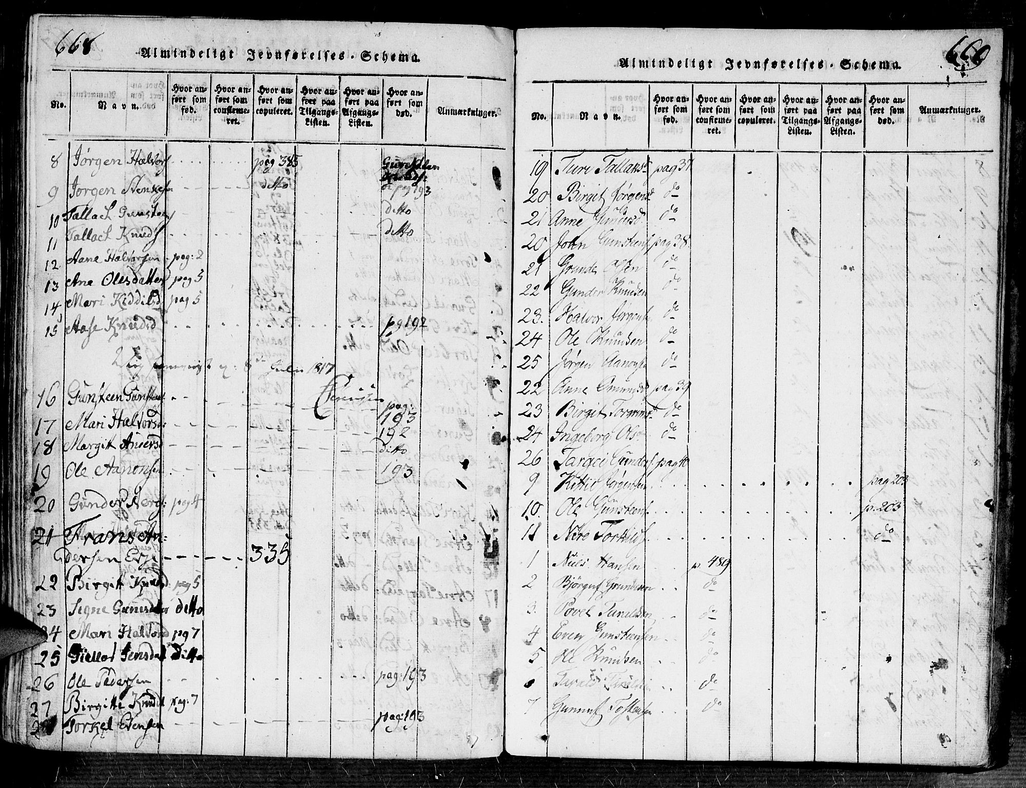 Bygland sokneprestkontor, SAK/1111-0006/F/Fa/Fab/L0003: Parish register (official) no. A 3, 1816-1841, p. 668-669