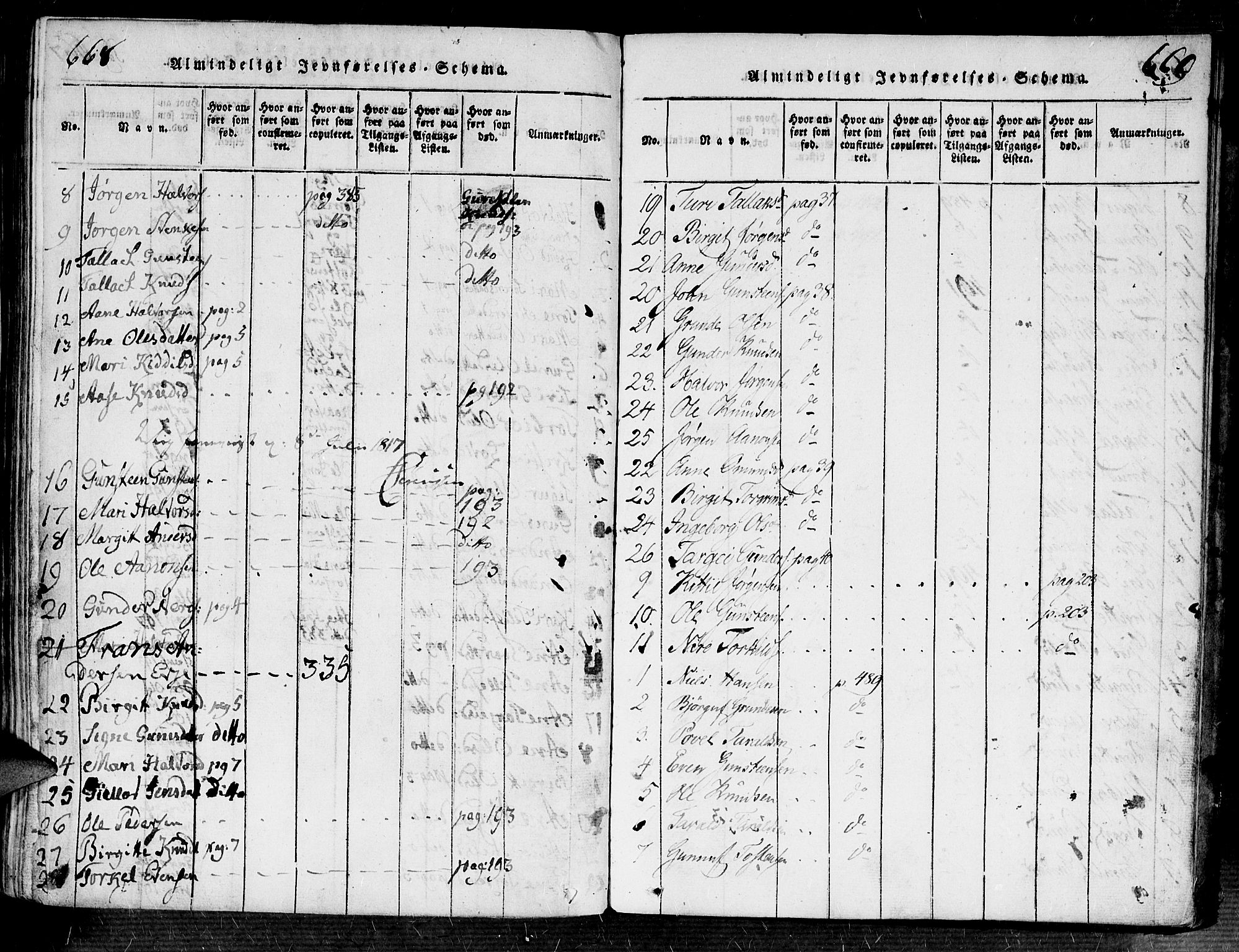 Bygland sokneprestkontor, AV/SAK-1111-0006/F/Fa/Fab/L0003: Parish register (official) no. A 3, 1816-1841, p. 668-669