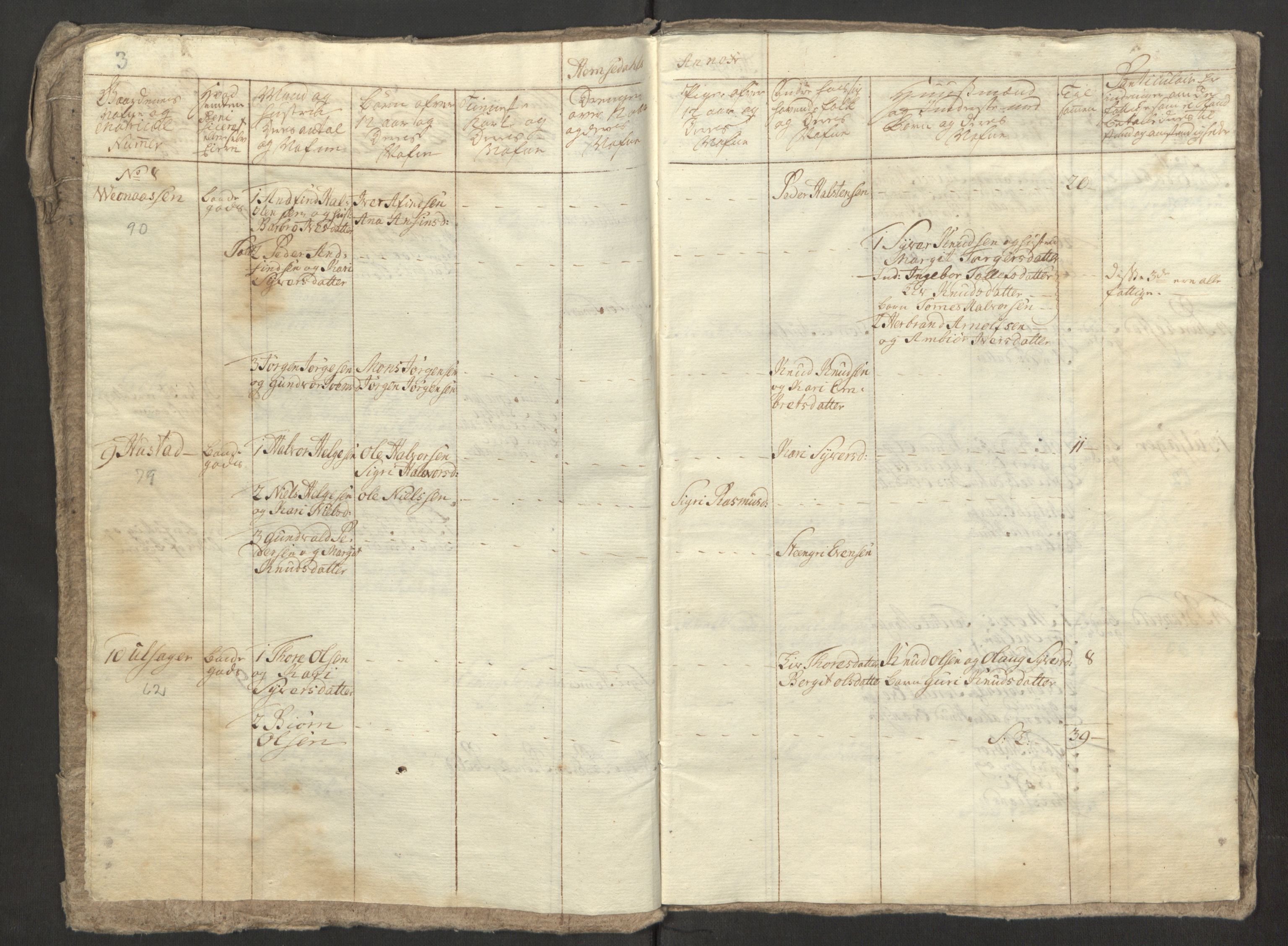 Rentekammeret inntil 1814, Reviderte regnskaper, Fogderegnskap, RA/EA-4092/R23/L1565: Ekstraskatten Ringerike og Hallingdal, 1762-1763, p. 124