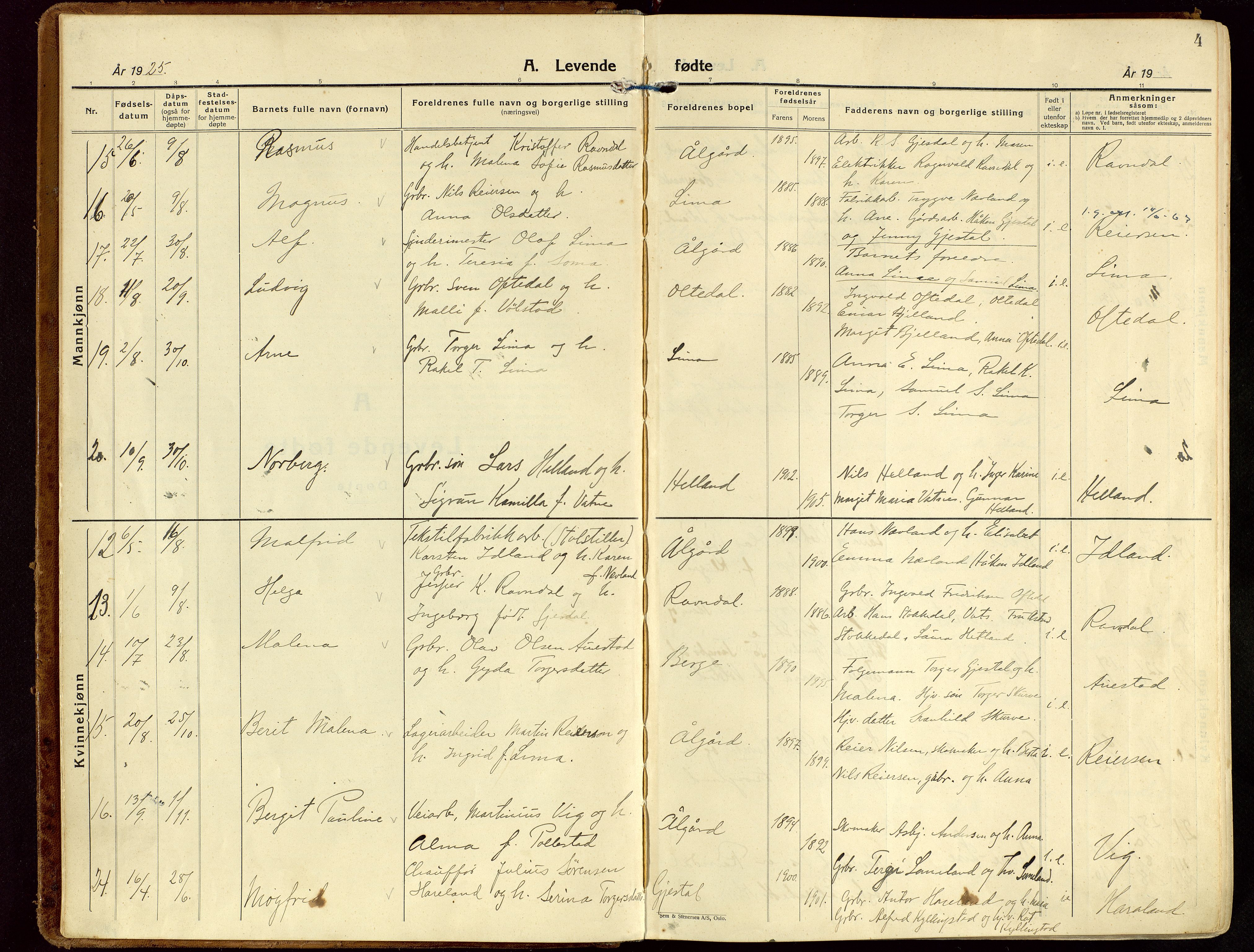 Gjesdal sokneprestkontor, SAST/A-101796/003/O/L0001: Parish register (official) no. A 1, 1925-1949, p. 4
