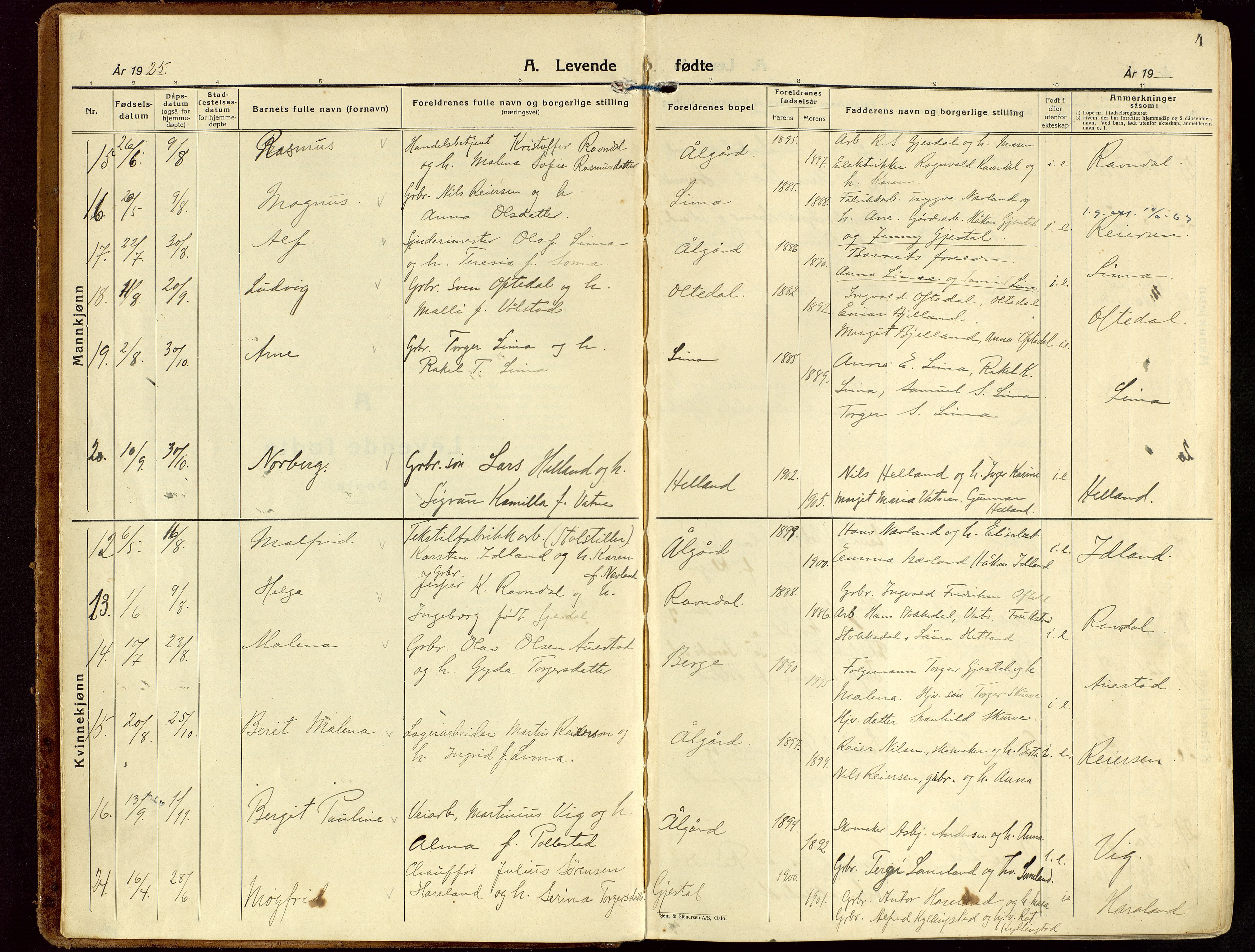 Gjesdal sokneprestkontor, AV/SAST-A-101796/003/O/L0001: Parish register (official) no. A 1, 1925-1949, p. 4