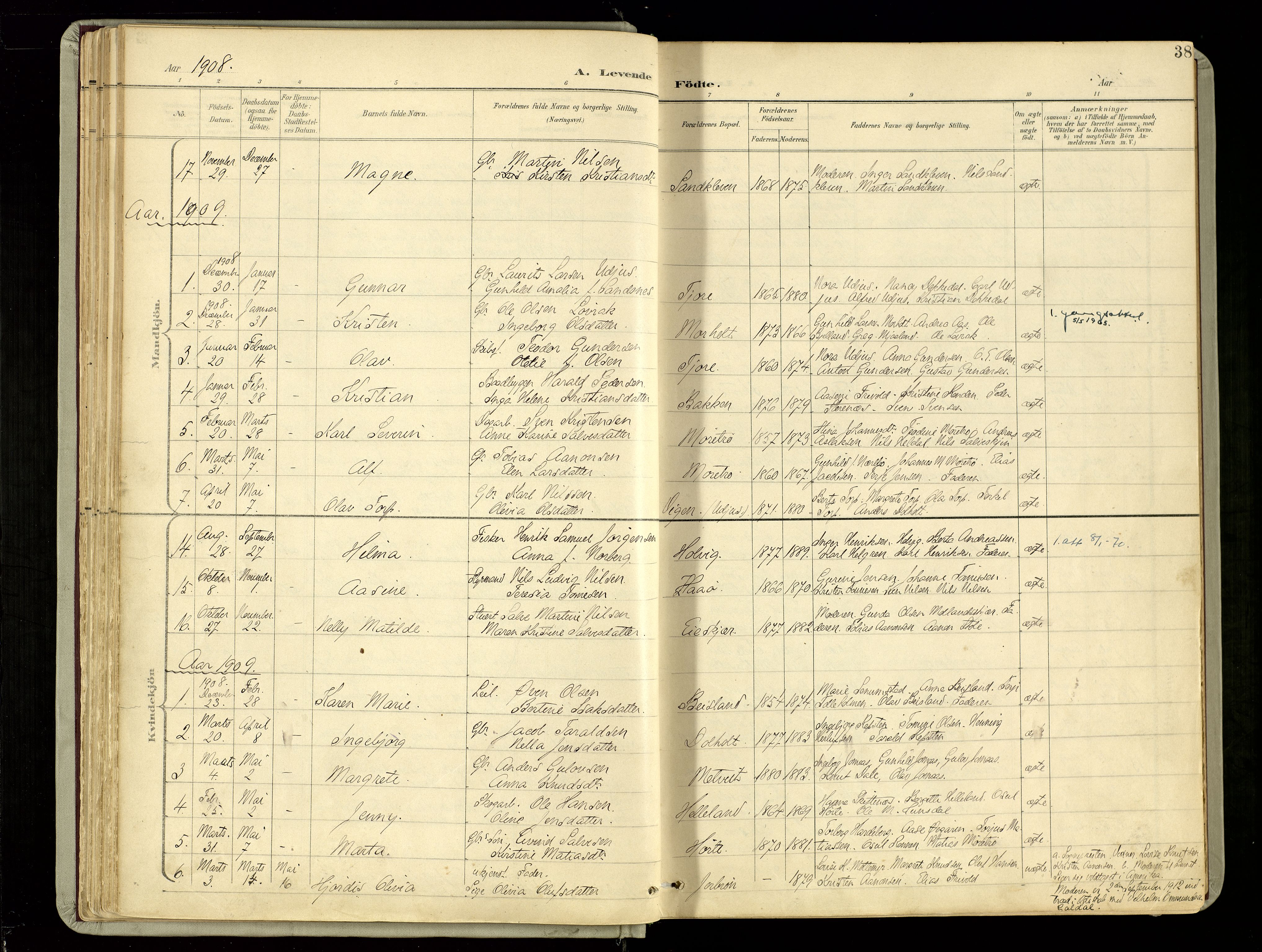 Hommedal sokneprestkontor, AV/SAK-1111-0023/F/Fa/Fab/L0007: Parish register (official) no. A 7, 1898-1924, p. 38