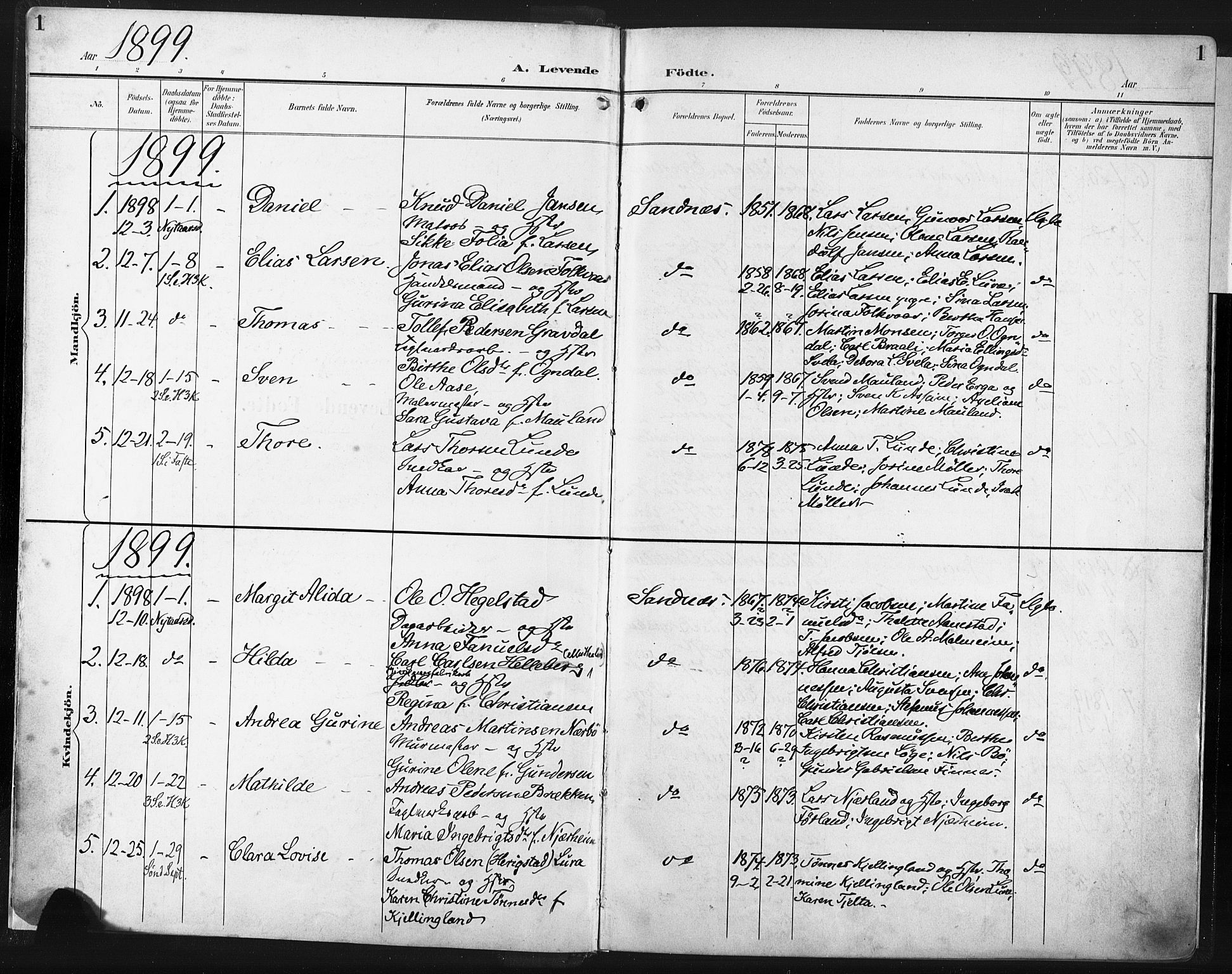 Høyland sokneprestkontor, SAST/A-101799/001/30BA/L0016: Parish register (official) no. A 16, 1899-1911, p. 1