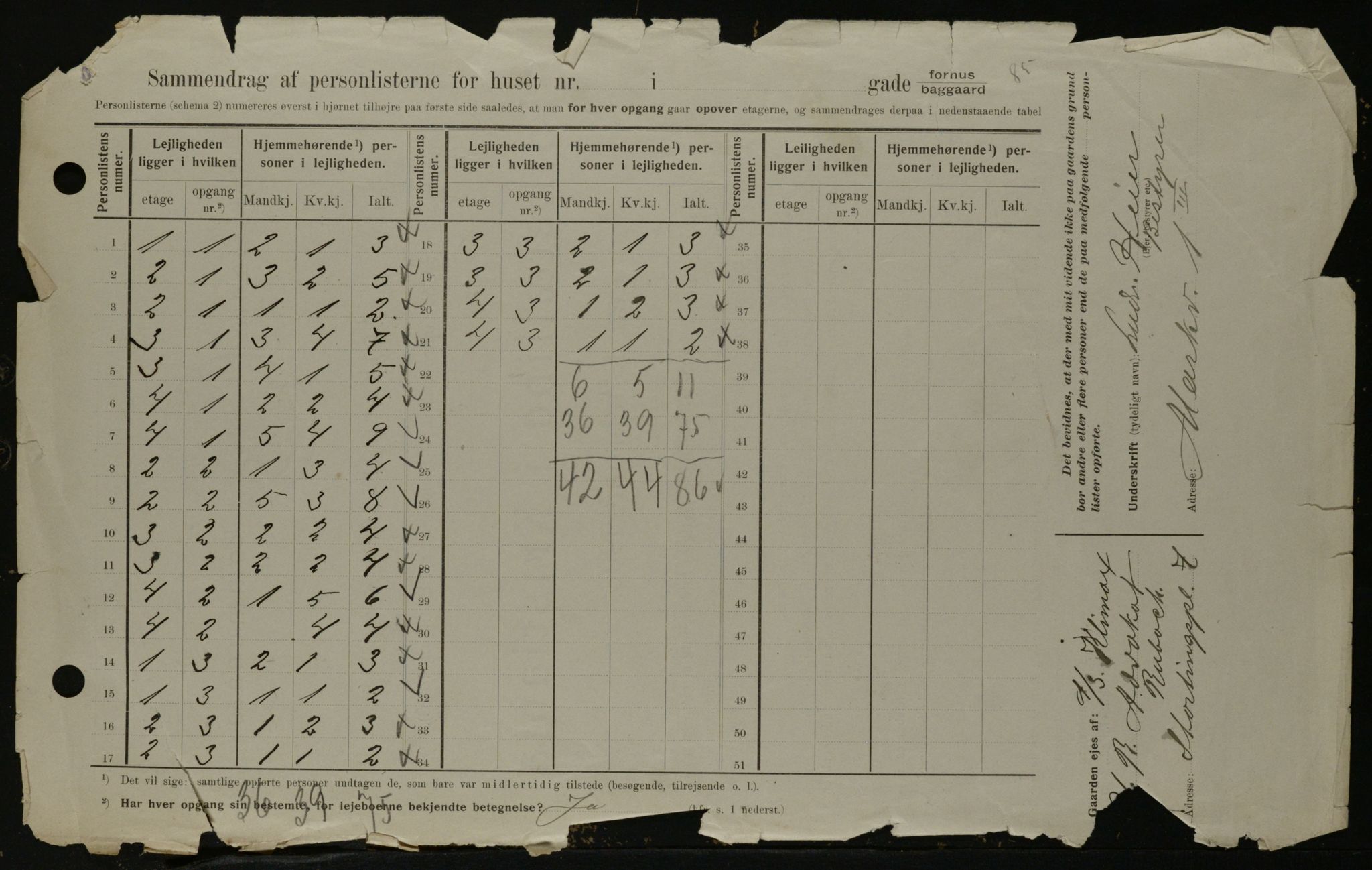 OBA, Municipal Census 1908 for Kristiania, 1908, p. 56429