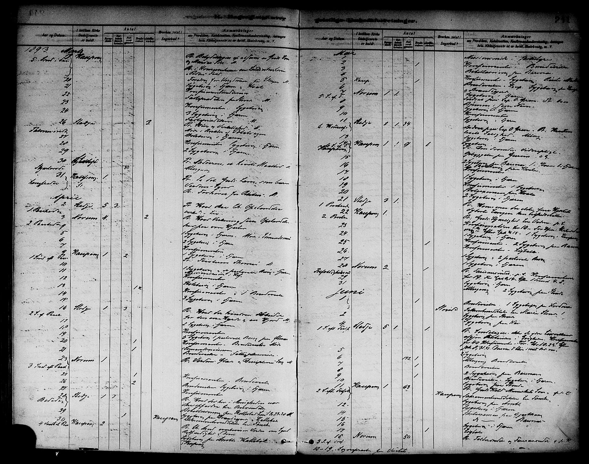 Sogndal sokneprestembete, AV/SAB-A-81301/H/Haa/Haab/L0001: Parish register (official) no. B 1, 1878-1899, p. 241