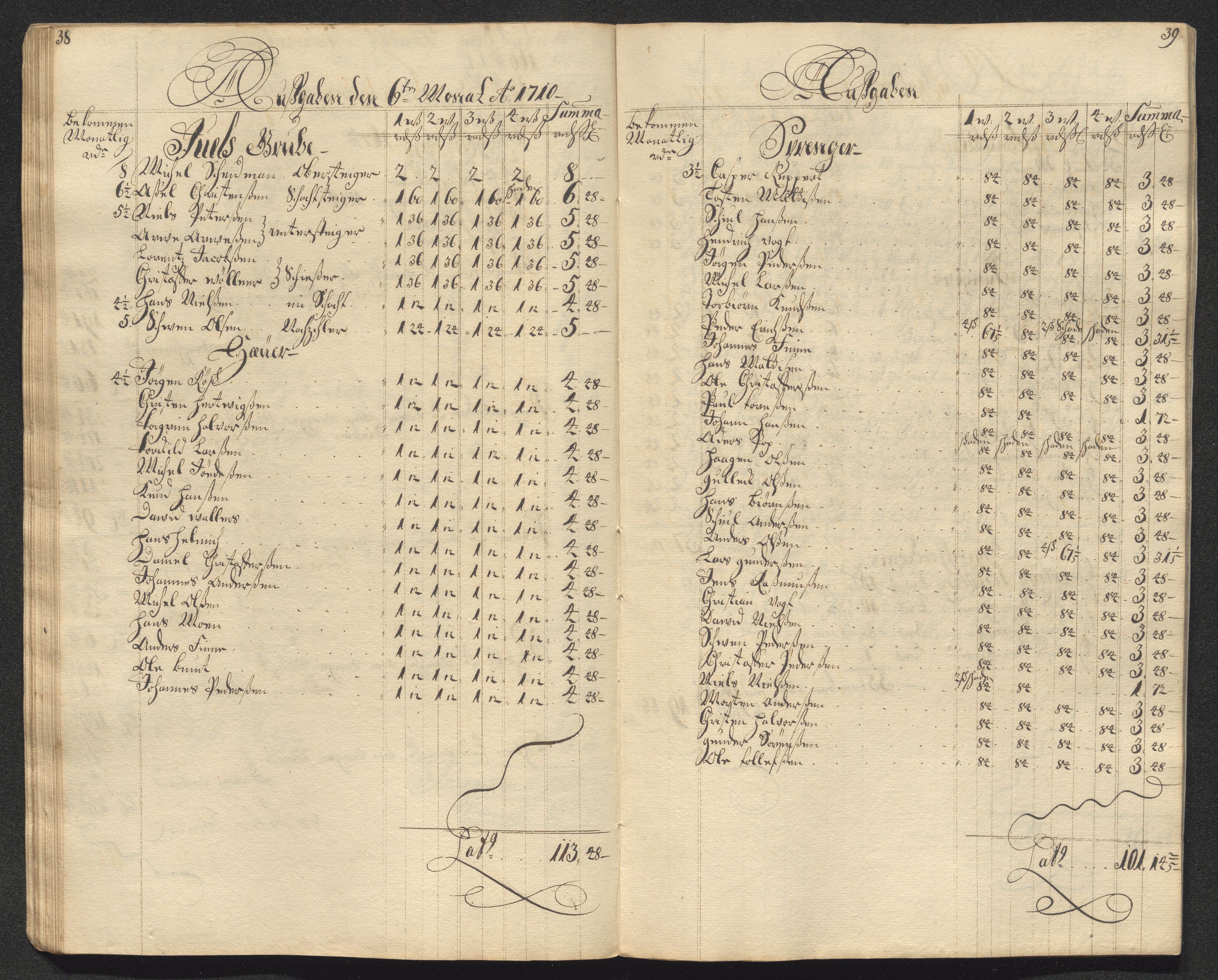 Kongsberg Sølvverk 1623-1816, AV/SAKO-EA-3135/001/D/Dc/Dcd/L0099: Utgiftsregnskap for gruver m.m., 1710, p. 257