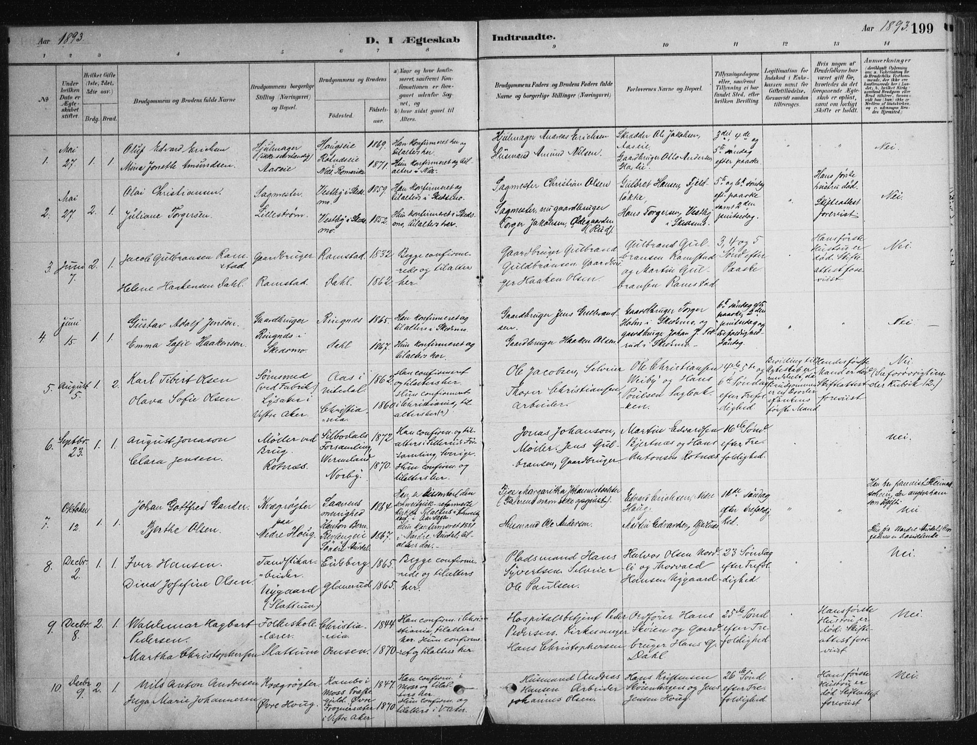 Nittedal prestekontor Kirkebøker, SAO/A-10365a/F/Fa/L0007: Parish register (official) no. I 7, 1879-1901, p. 199
