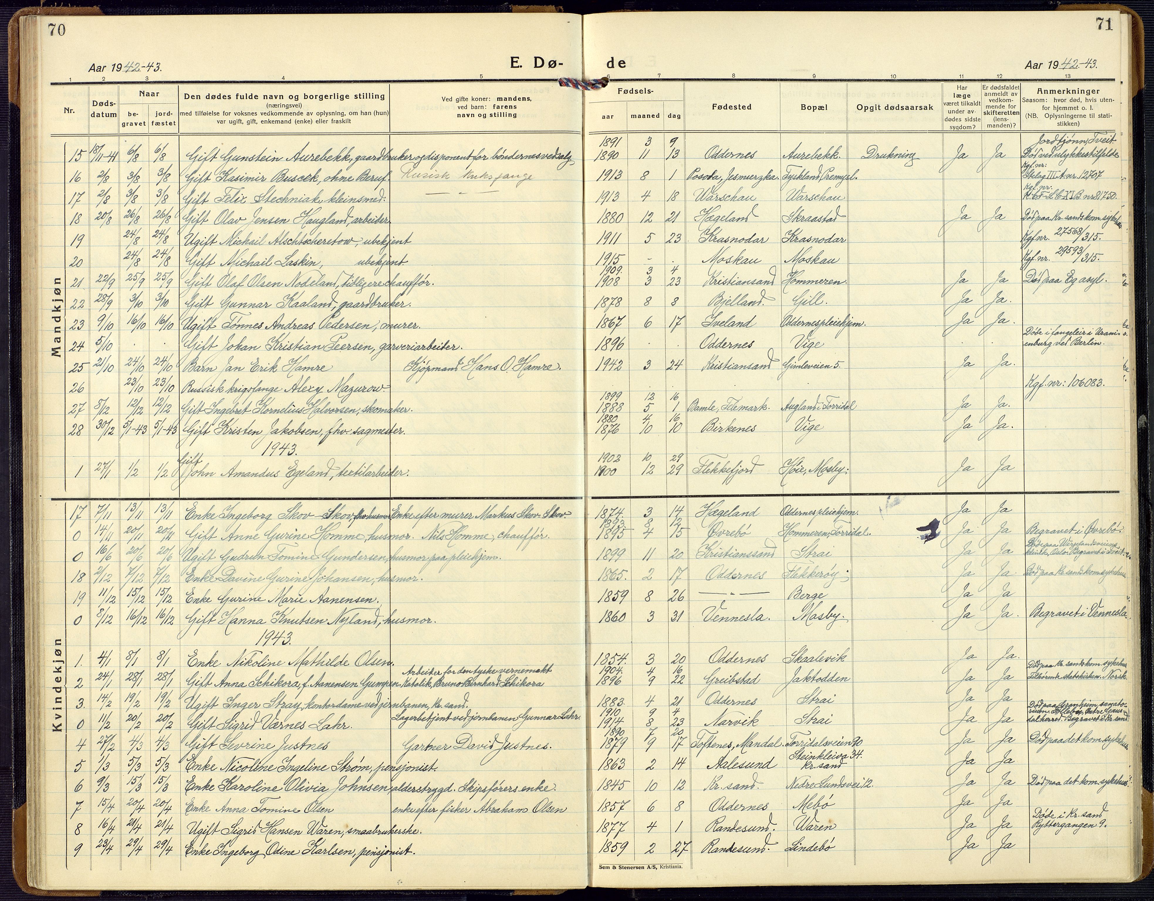 Oddernes sokneprestkontor, SAK/1111-0033/F/Fb/Fba/L0011: Parish register (copy) no. B 11, 1923-1969, p. 70-71