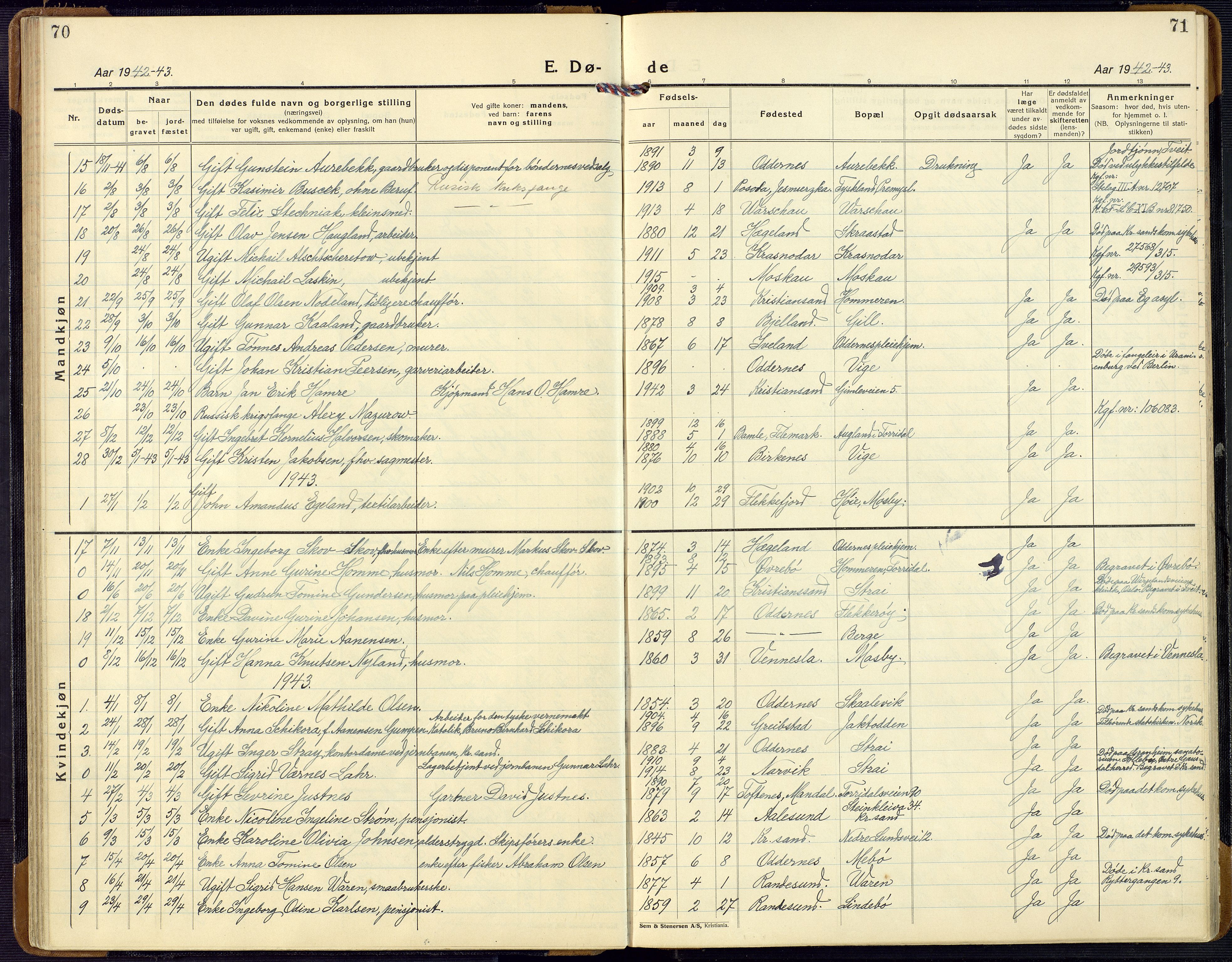 Oddernes sokneprestkontor, AV/SAK-1111-0033/F/Fb/Fba/L0011: Parish register (copy) no. B 11, 1923-1969, p. 70-71