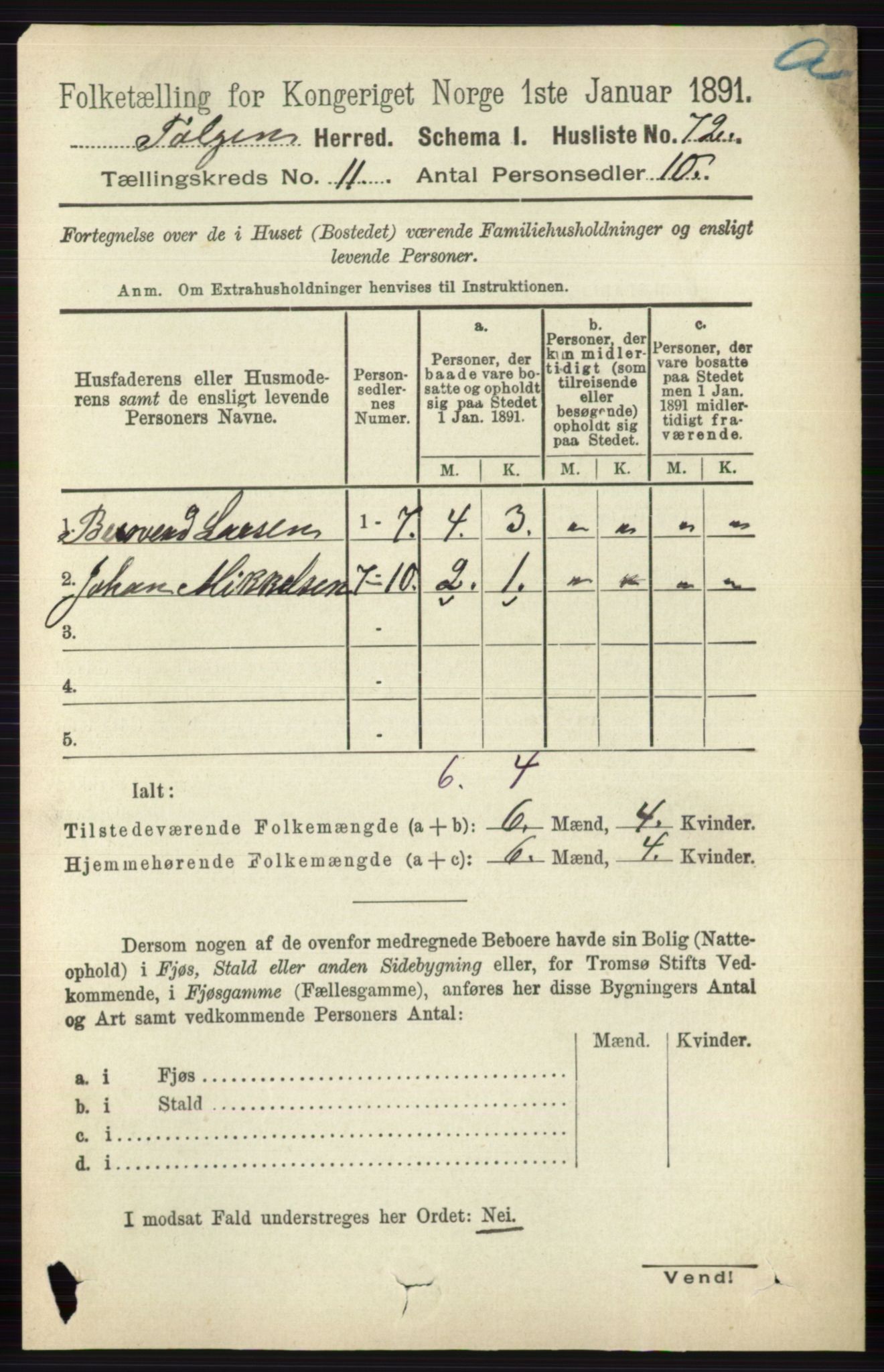 RA, 1891 census for 0436 Tolga, 1891, p. 3216