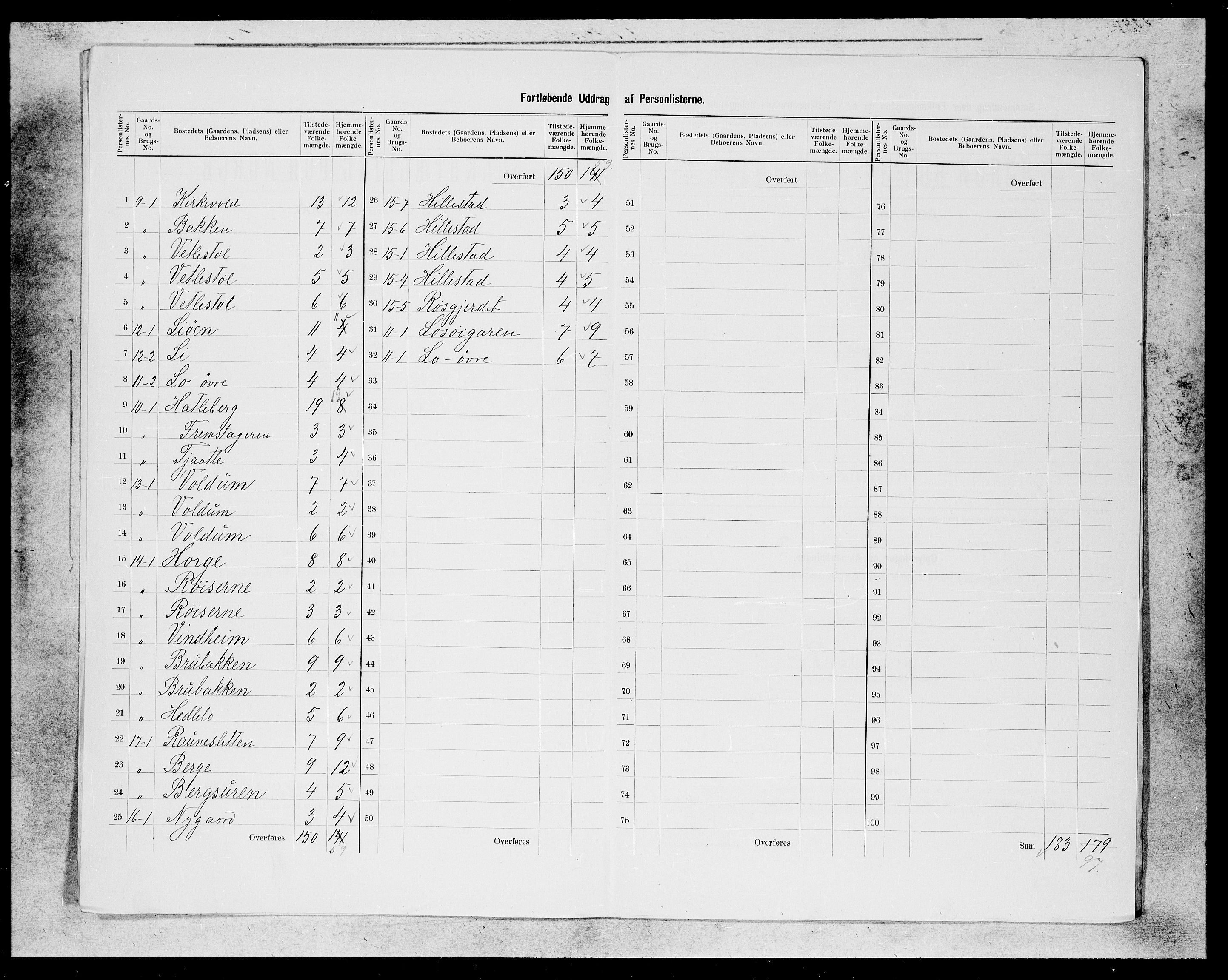 SAB, 1900 census for Borgund, 1900, p. 4