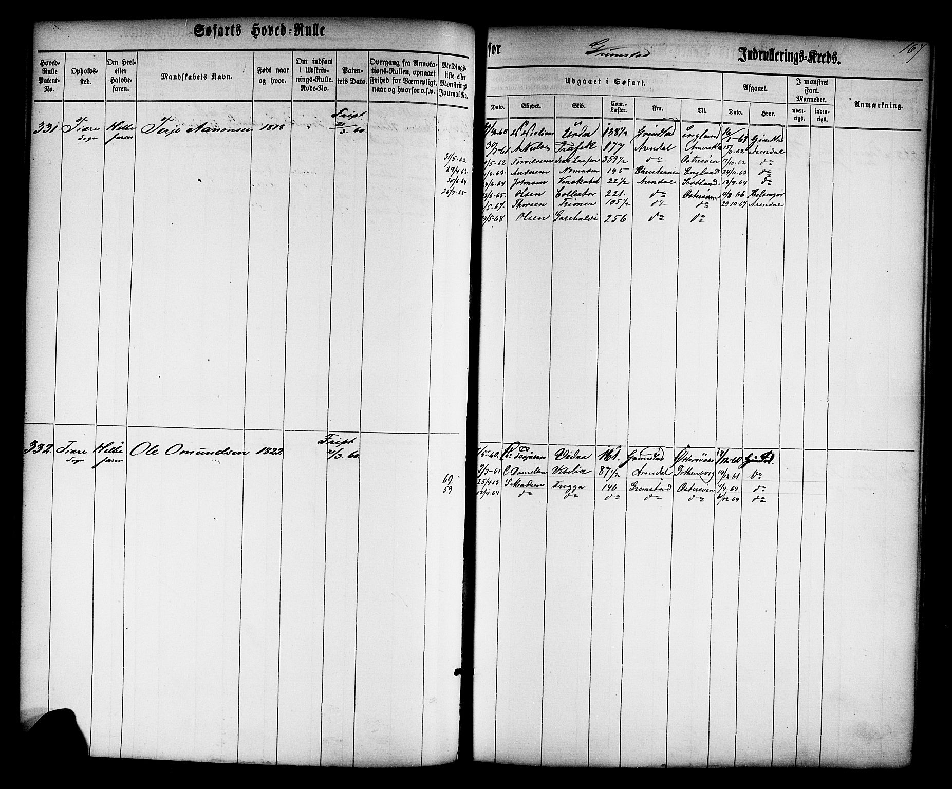 Grimstad mønstringskrets, AV/SAK-2031-0013/F/Fb/L0008: Hovedrulle nr 1-766, V-21, 1860-1869, p. 172