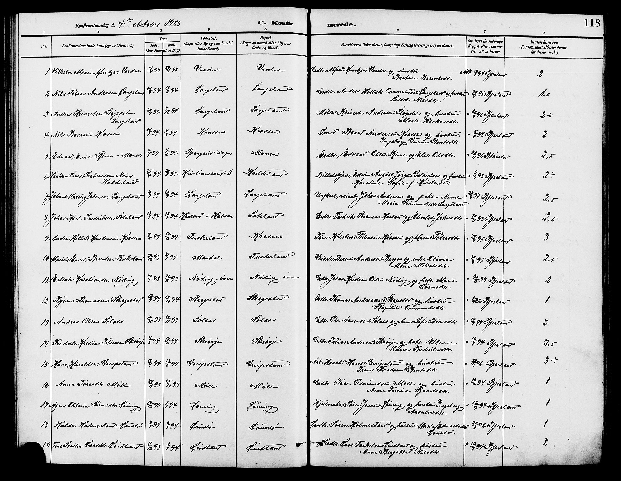 Holum sokneprestkontor, SAK/1111-0022/F/Fb/Fba/L0005: Parish register (copy) no. B 5, 1891-1909, p. 118