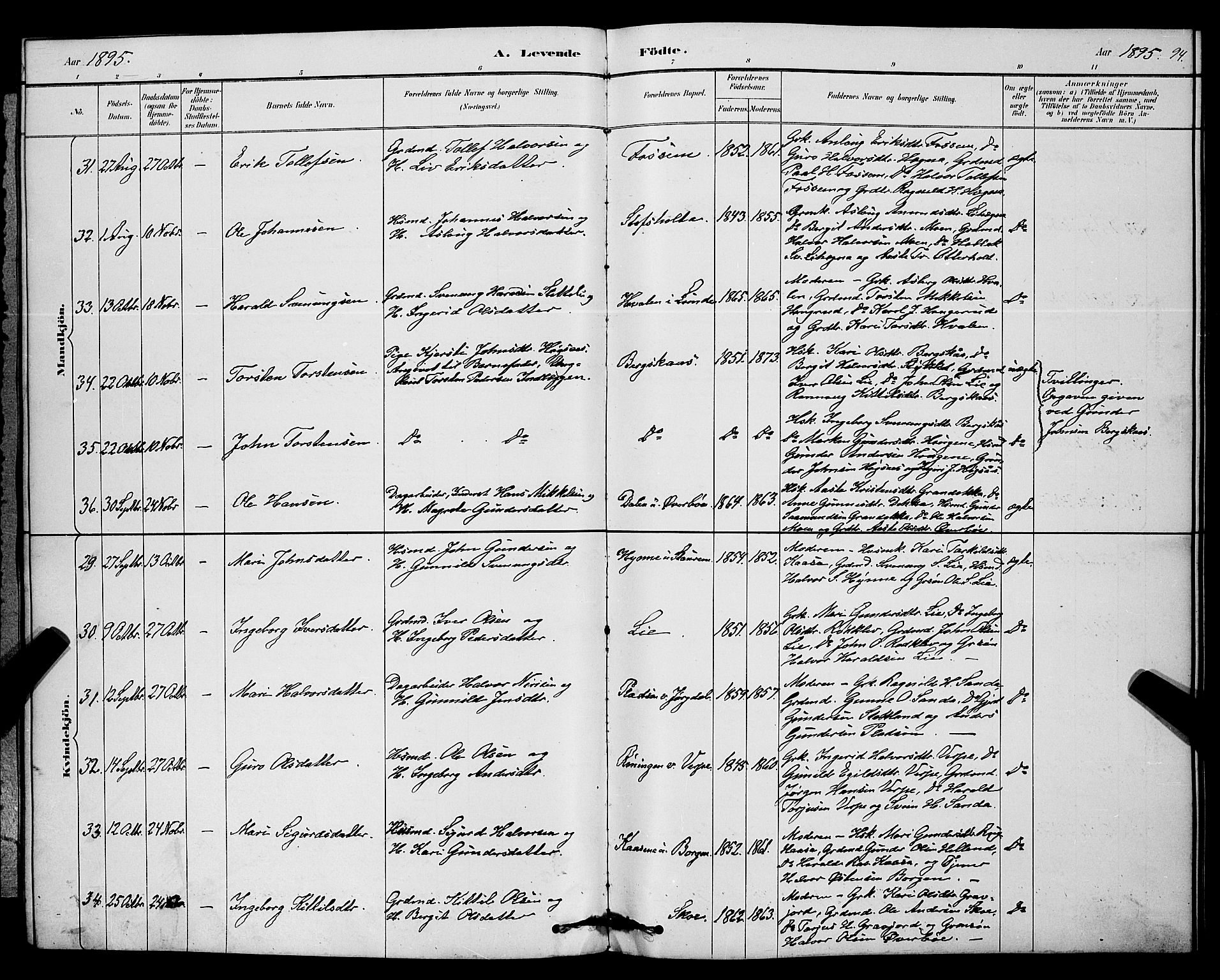 Bø kirkebøker, SAKO/A-257/G/Ga/L0005: Parish register (copy) no. 5, 1883-1897, p. 94