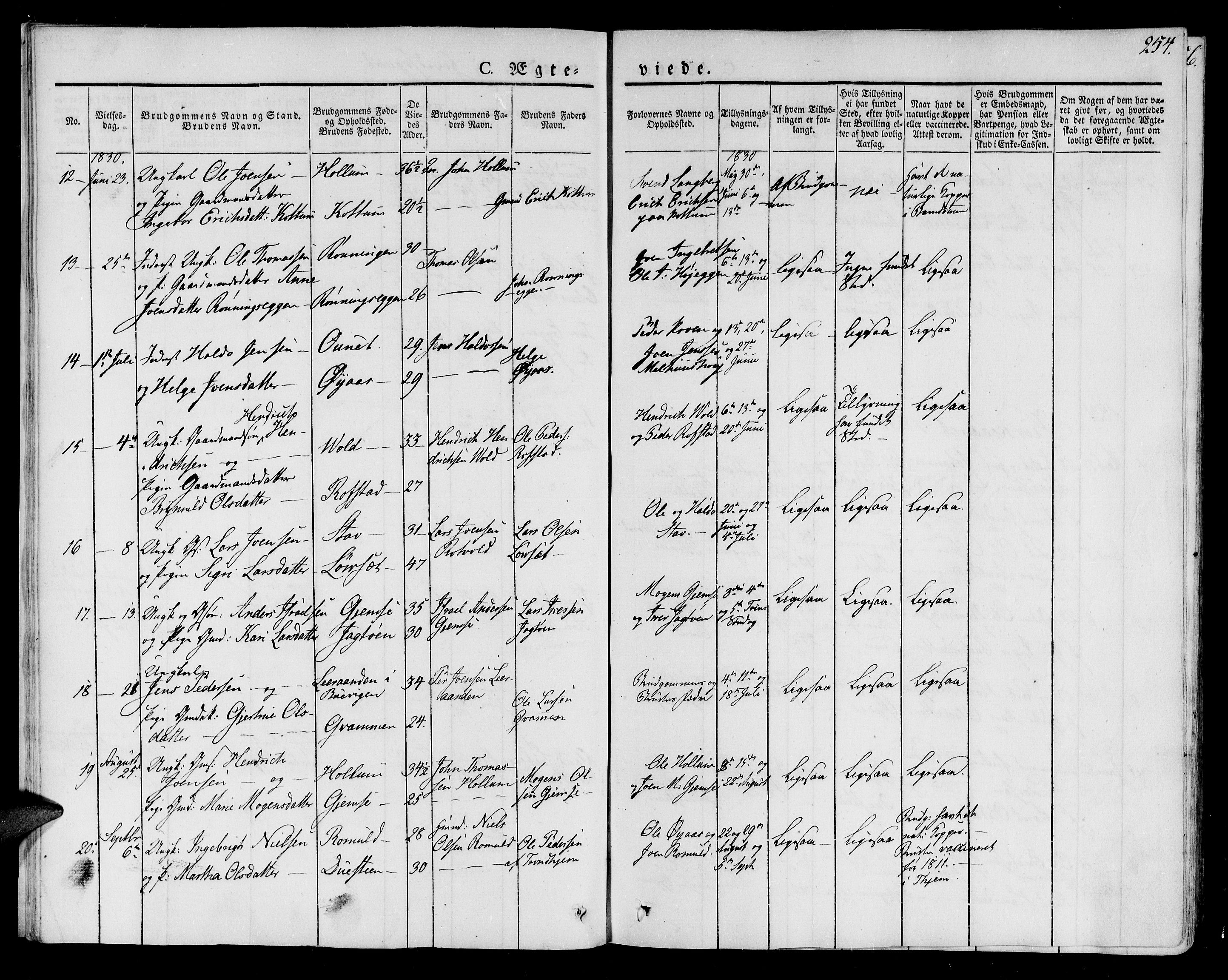 Ministerialprotokoller, klokkerbøker og fødselsregistre - Sør-Trøndelag, SAT/A-1456/691/L1070: Parish register (official) no. 691A05 /1, 1826-1841, p. 254