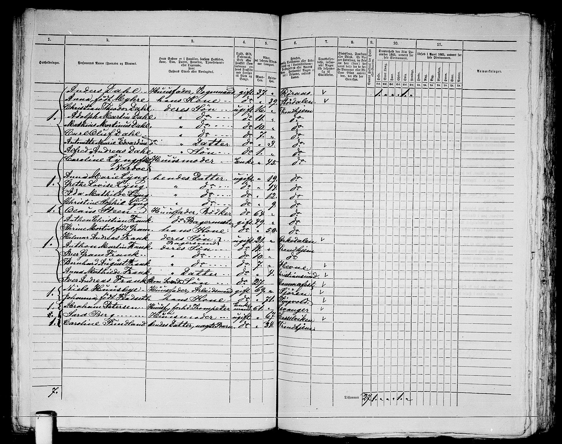 RA, 1865 census for Trondheim, 1865, p. 1278