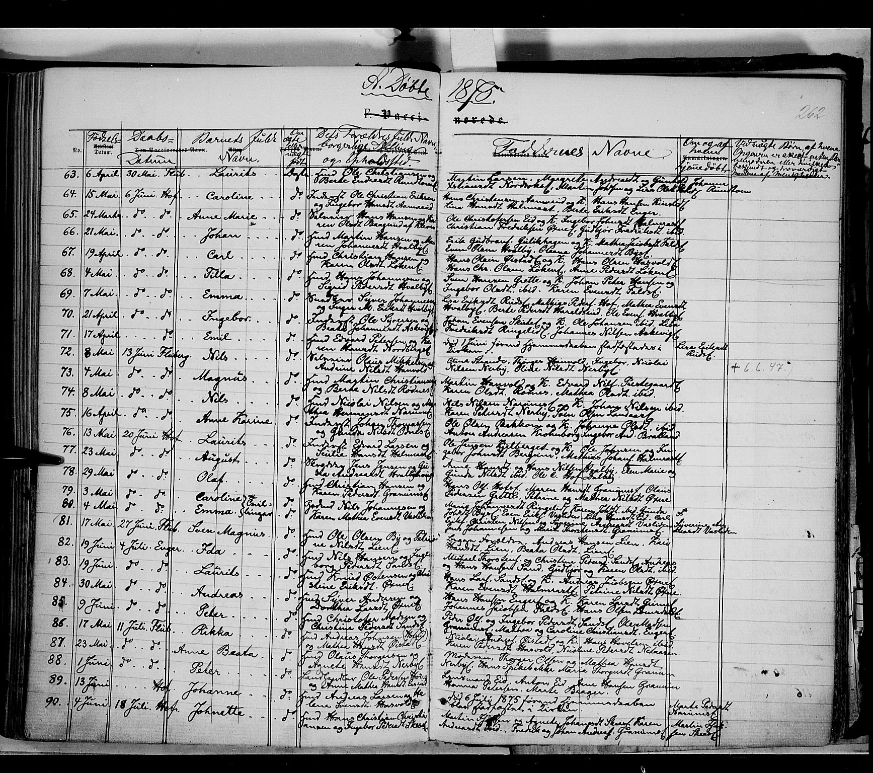 Søndre Land prestekontor, AV/SAH-PREST-122/K/L0001: Parish register (official) no. 1, 1860-1877, p. 262