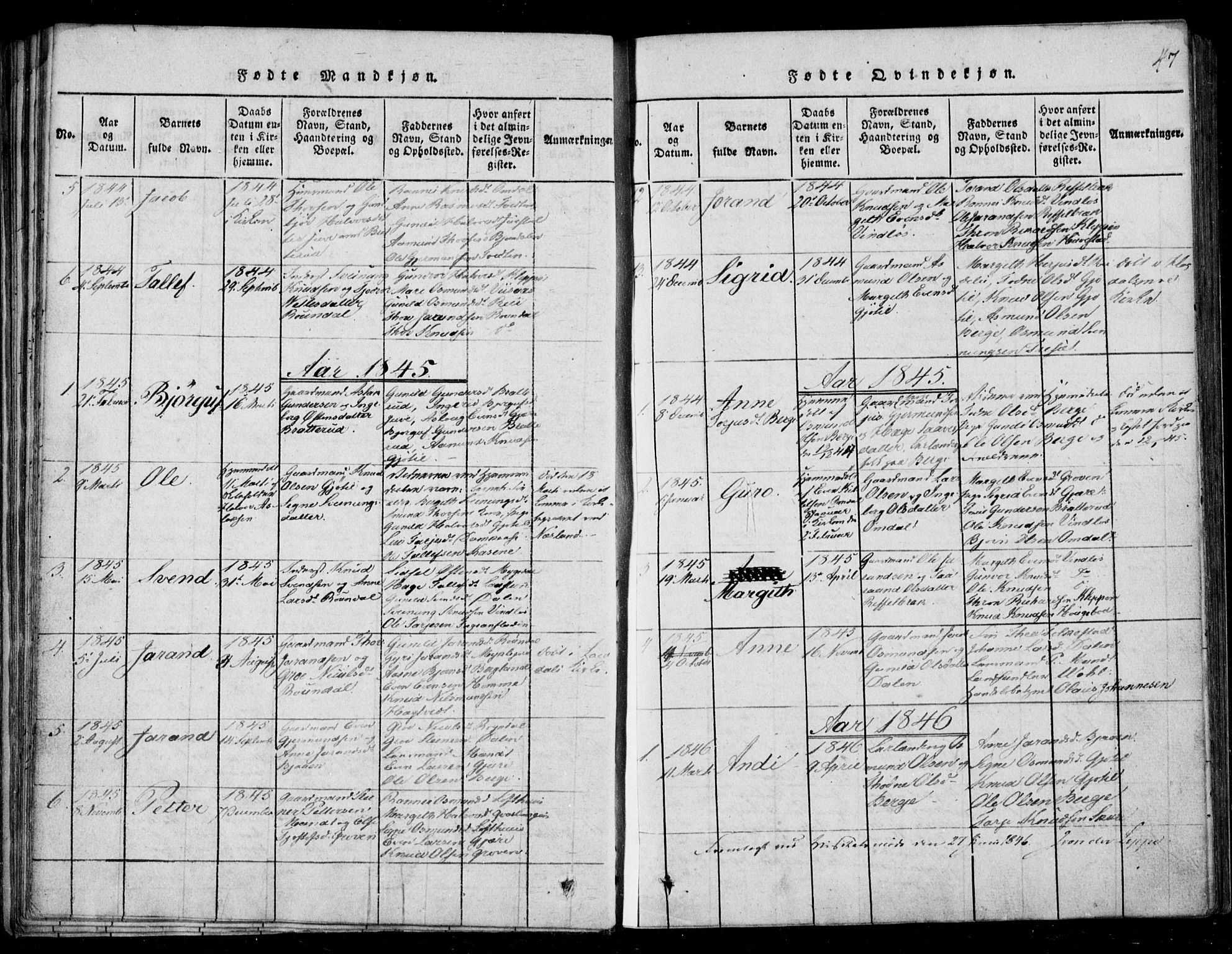 Lårdal kirkebøker, SAKO/A-284/F/Fb/L0001: Parish register (official) no. II 1, 1815-1860, p. 47