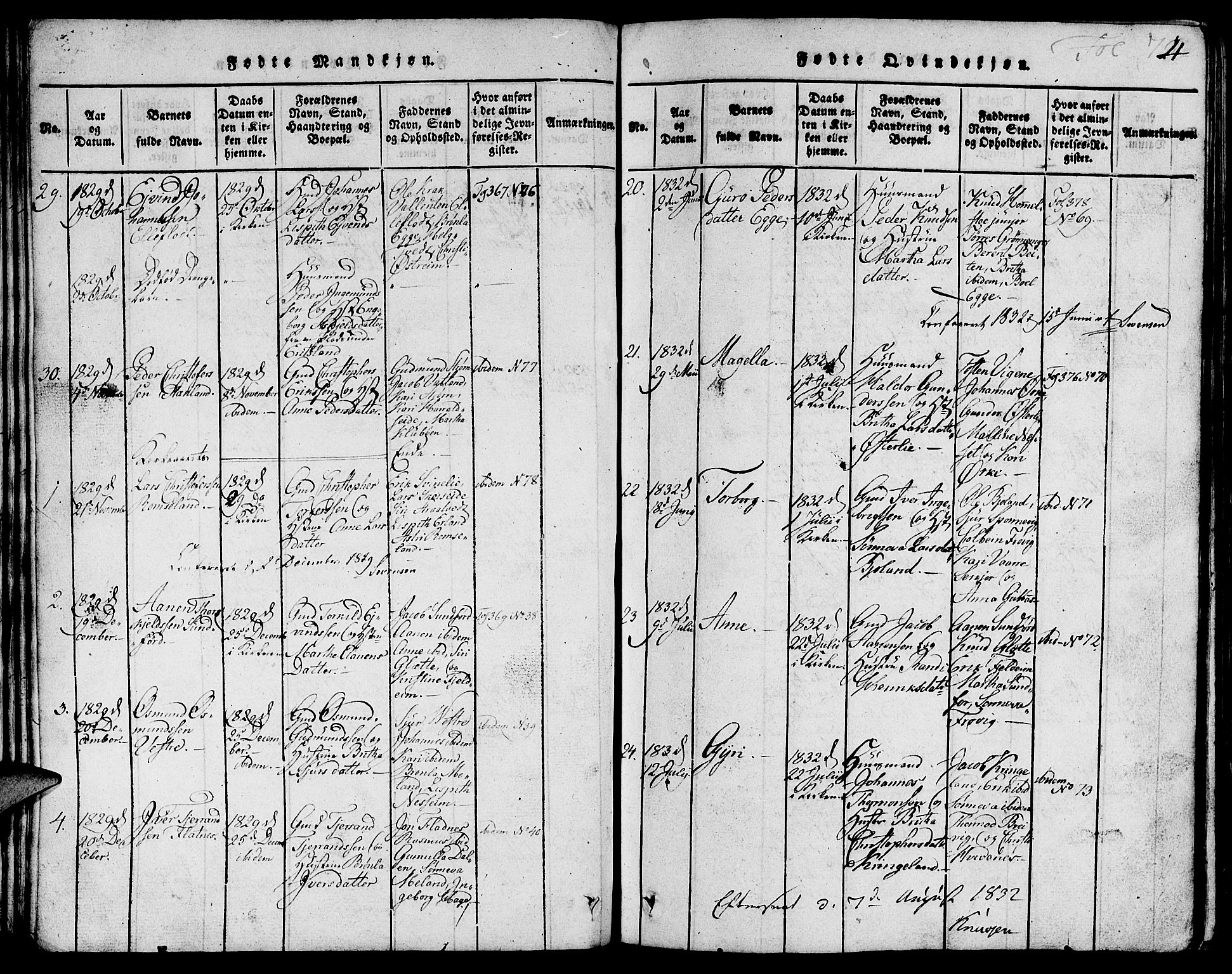 Skjold sokneprestkontor, AV/SAST-A-101847/H/Ha/Hab/L0001: Parish register (copy) no. B 1, 1815-1835, p. 74