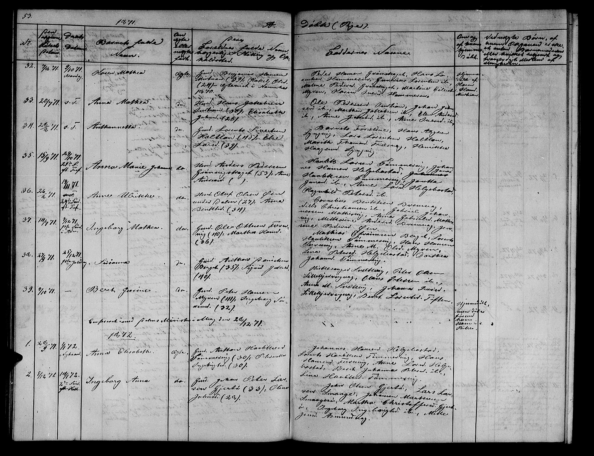 Ministerialprotokoller, klokkerbøker og fødselsregistre - Sør-Trøndelag, SAT/A-1456/634/L0539: Parish register (copy) no. 634C01, 1866-1873, p. 53