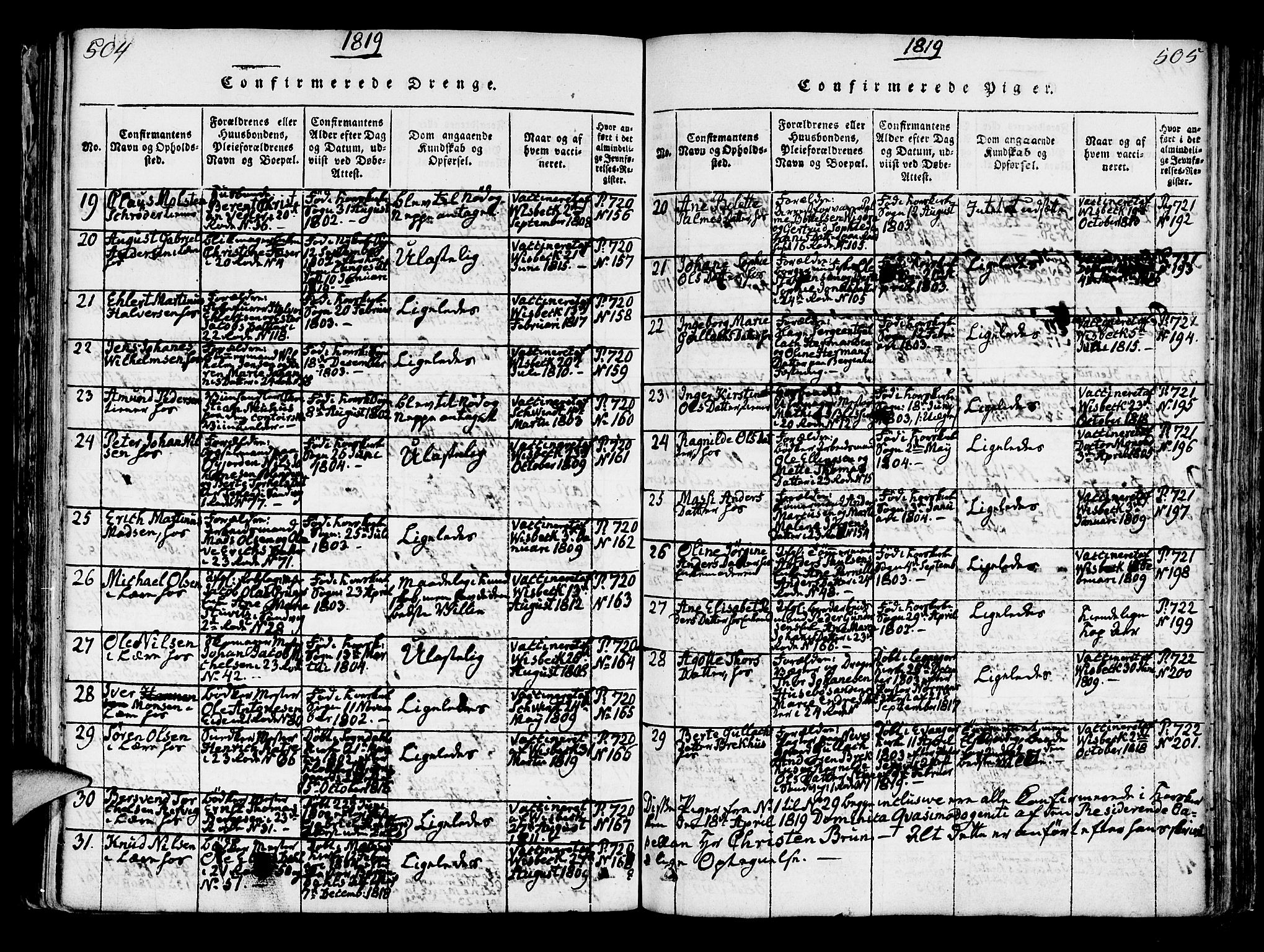 Korskirken sokneprestembete, AV/SAB-A-76101/H/Hab: Parish register (copy) no. A 1b, 1815-1821, p. 504-505