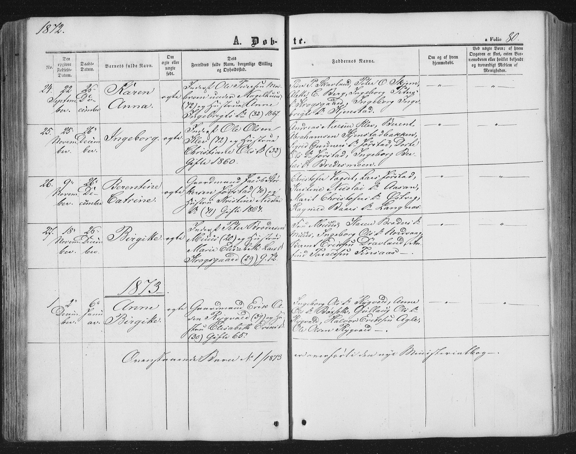 Ministerialprotokoller, klokkerbøker og fødselsregistre - Nord-Trøndelag, SAT/A-1458/749/L0472: Parish register (official) no. 749A06, 1857-1873, p. 80