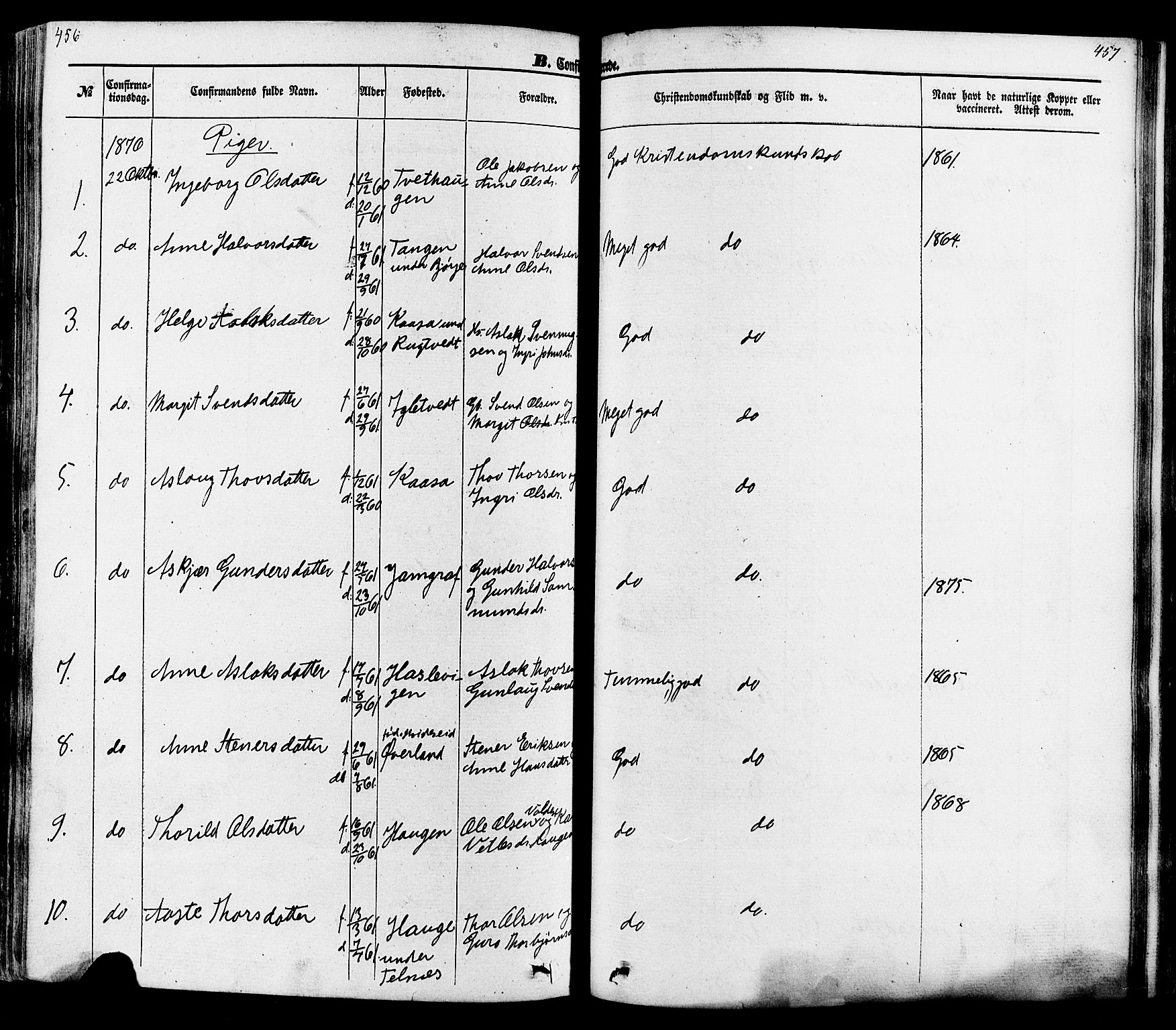 Seljord kirkebøker, AV/SAKO-A-20/F/Fa/L0013: Parish register (official) no. I 13, 1866-1876, p. 456-457