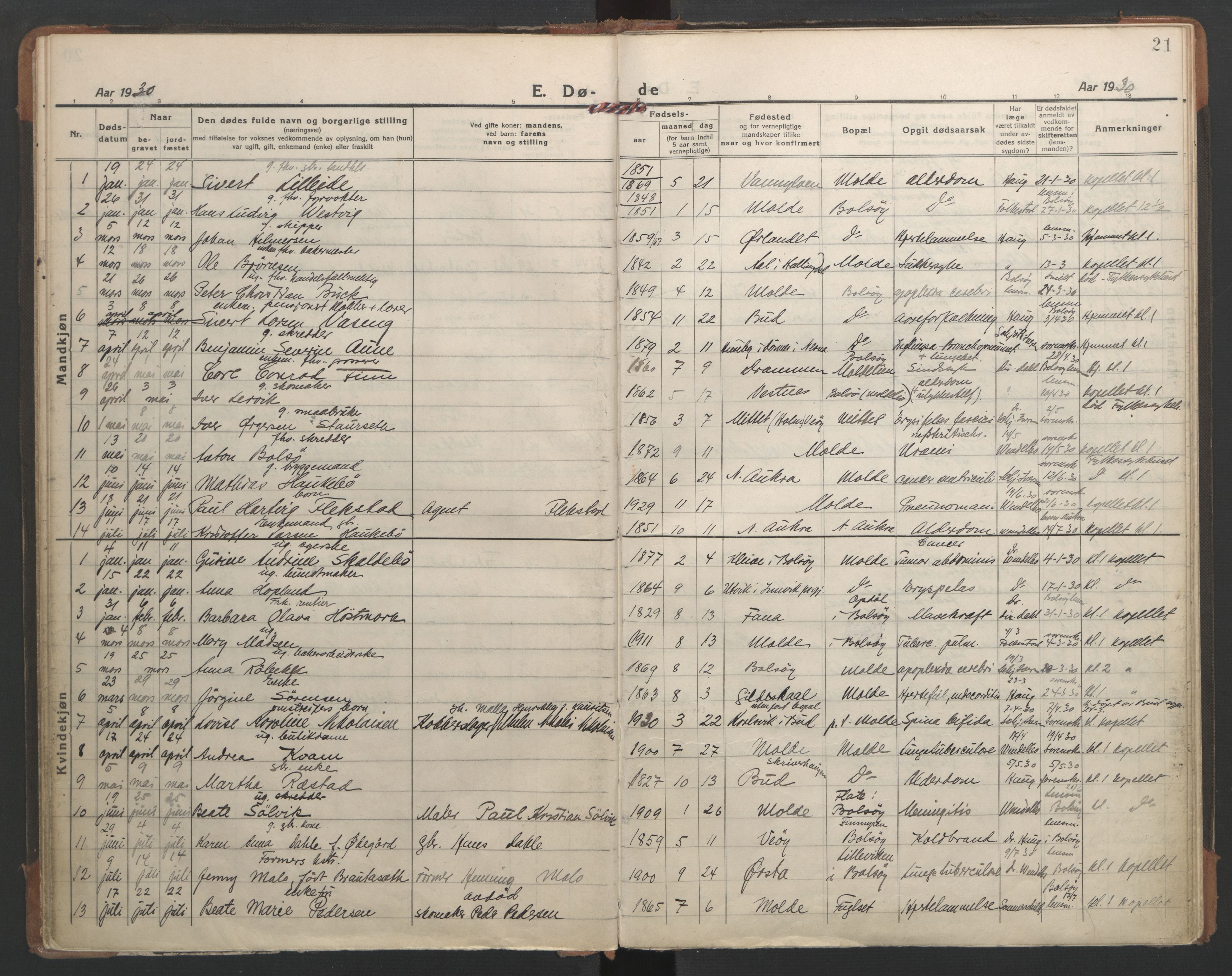 Ministerialprotokoller, klokkerbøker og fødselsregistre - Møre og Romsdal, AV/SAT-A-1454/558/L0697: Parish register (official) no. 558A11, 1920-1948, p. 21