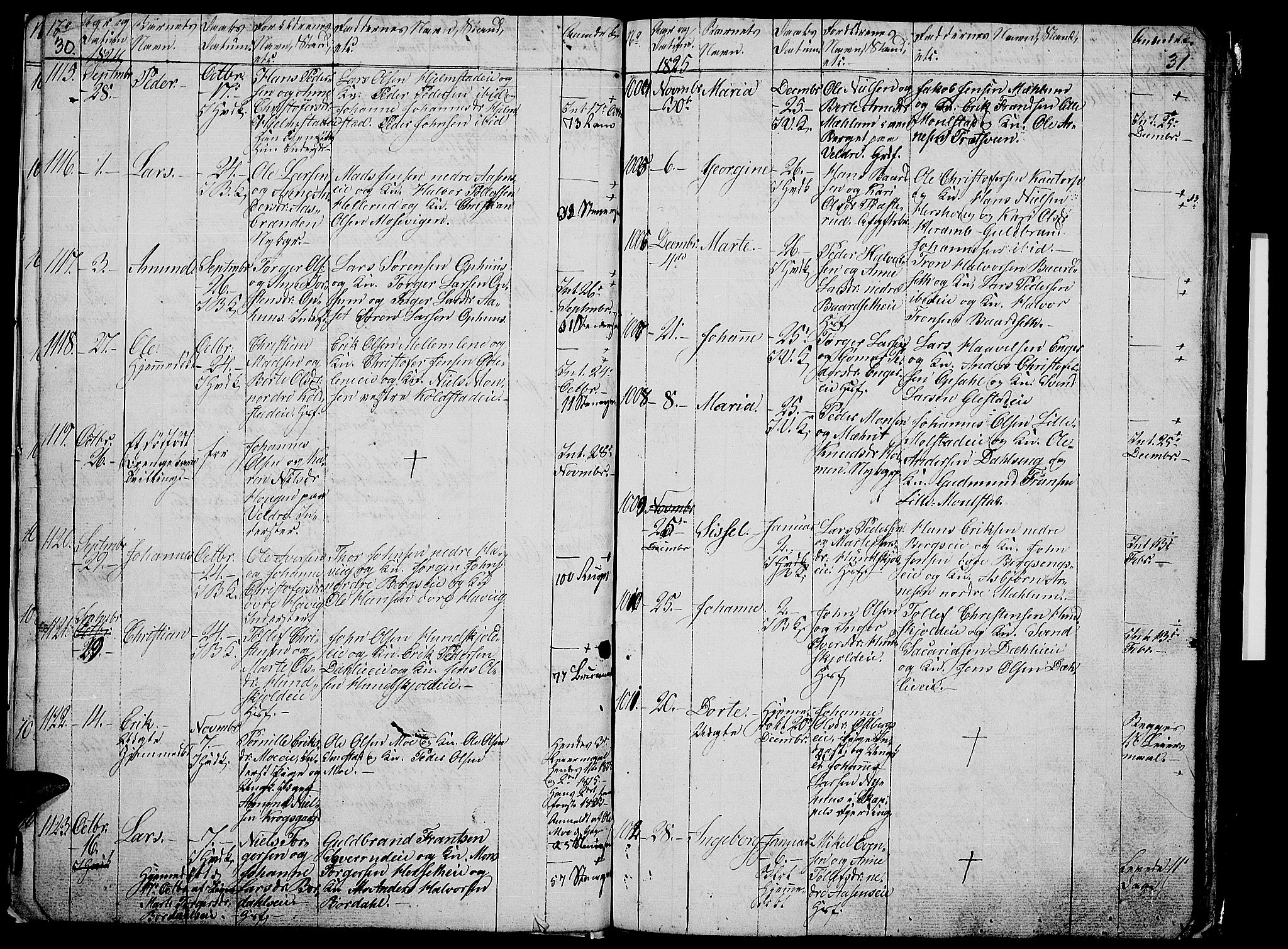 Ringsaker prestekontor, AV/SAH-PREST-014/L/La/L0003: Parish register (copy) no. 3, 1824-1826, p. 30-31