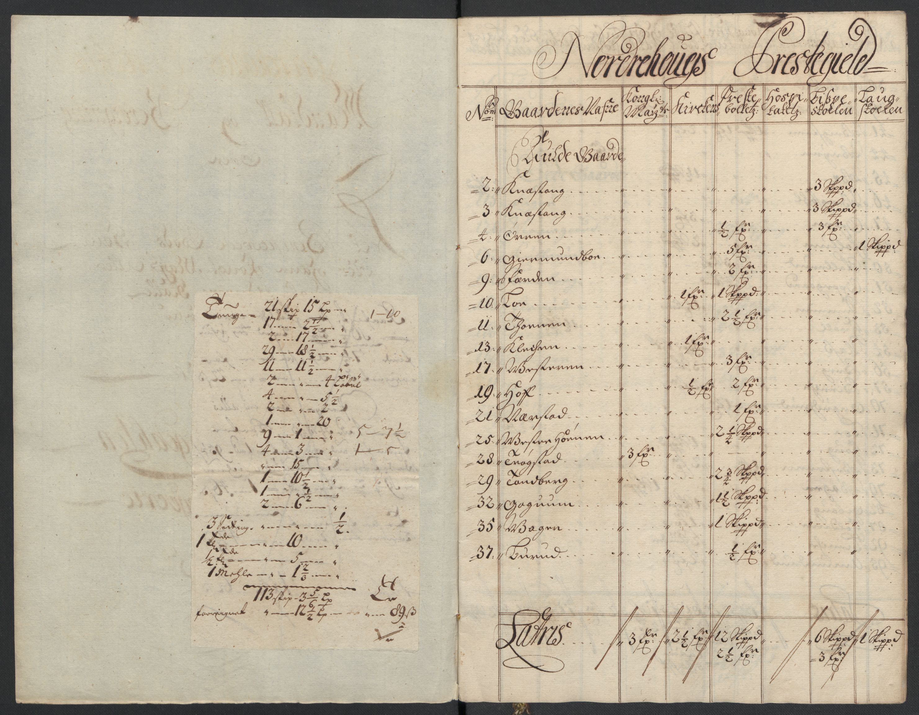 Rentekammeret inntil 1814, Reviderte regnskaper, Fogderegnskap, AV/RA-EA-4092/R22/L1464: Fogderegnskap Ringerike, Hallingdal og Buskerud, 1705, p. 178