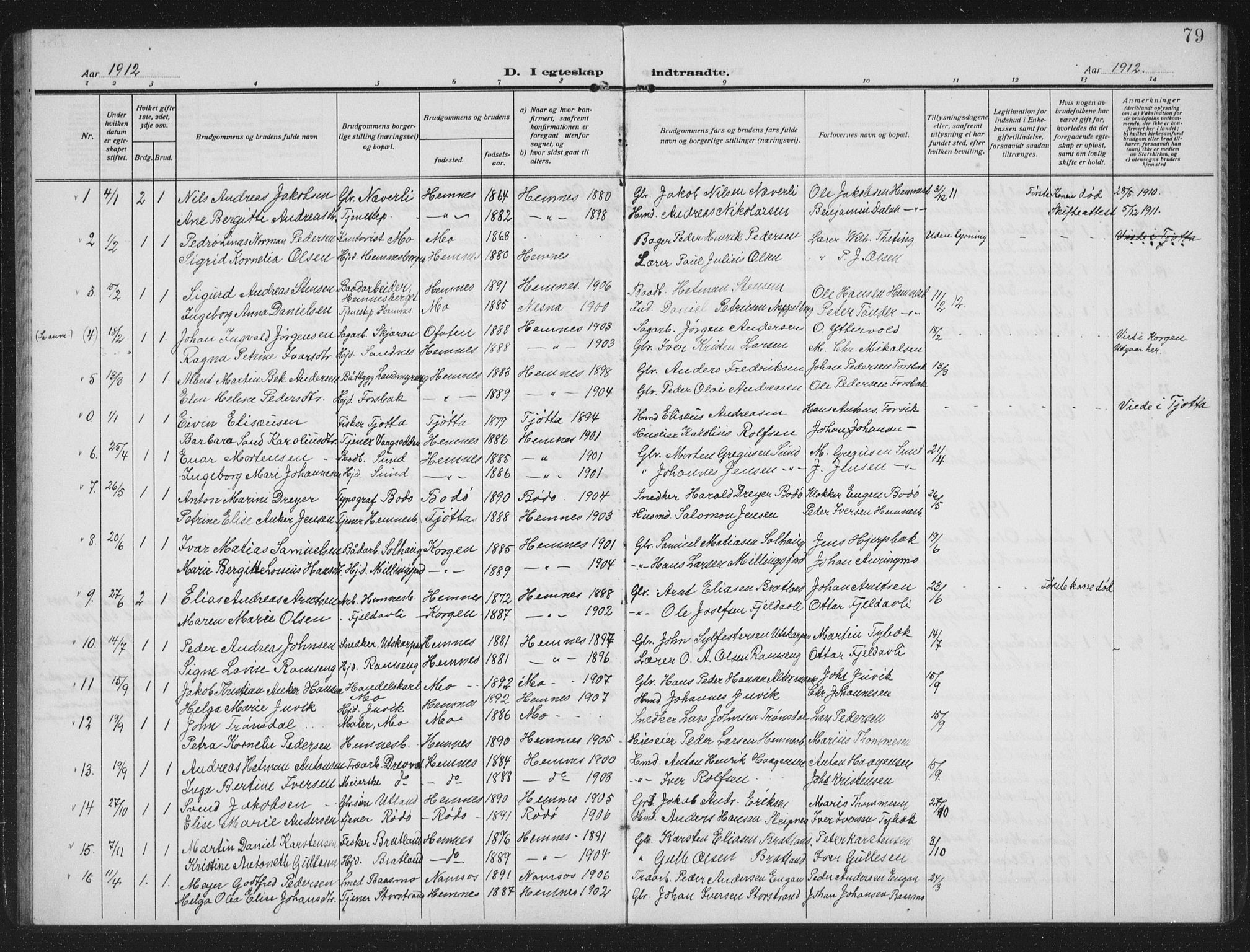 Ministerialprotokoller, klokkerbøker og fødselsregistre - Nordland, SAT/A-1459/825/L0371: Parish register (copy) no. 825C08, 1907-1940, p. 79