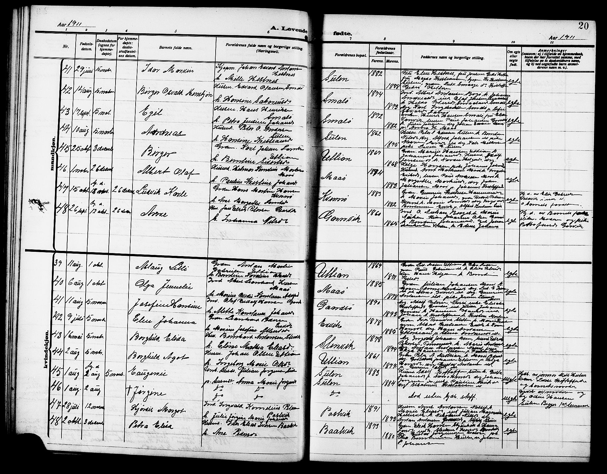 Ministerialprotokoller, klokkerbøker og fødselsregistre - Sør-Trøndelag, SAT/A-1456/640/L0588: Parish register (copy) no. 640C05, 1909-1922, p. 20