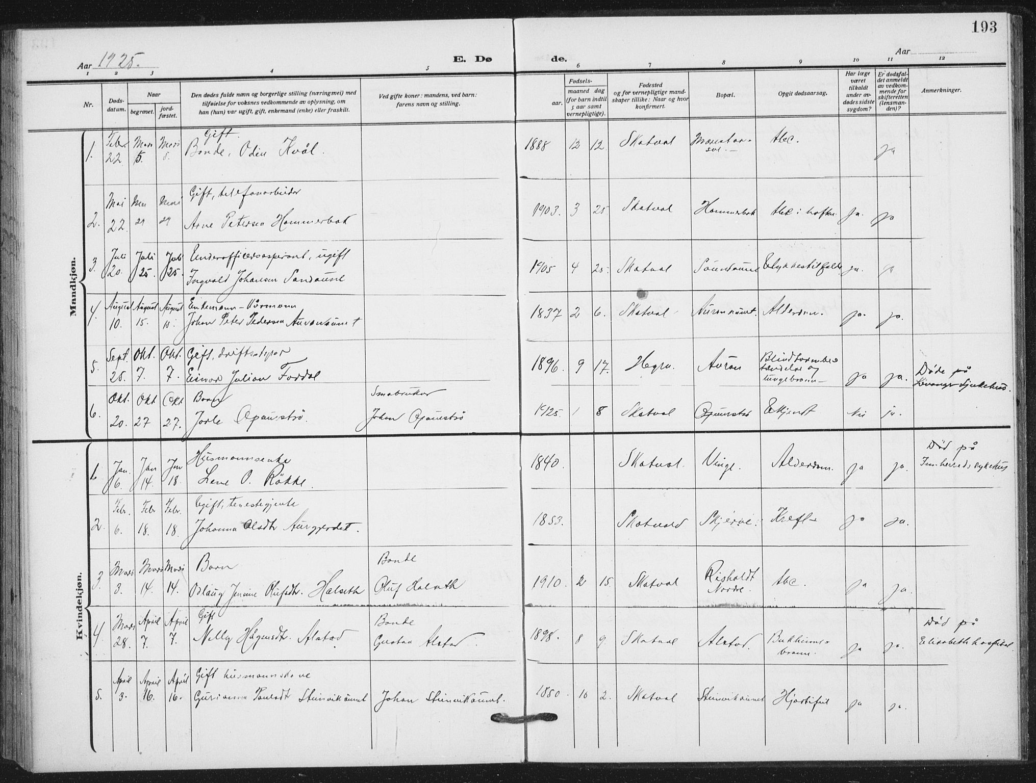 Ministerialprotokoller, klokkerbøker og fødselsregistre - Nord-Trøndelag, SAT/A-1458/712/L0102: Parish register (official) no. 712A03, 1916-1929, p. 193