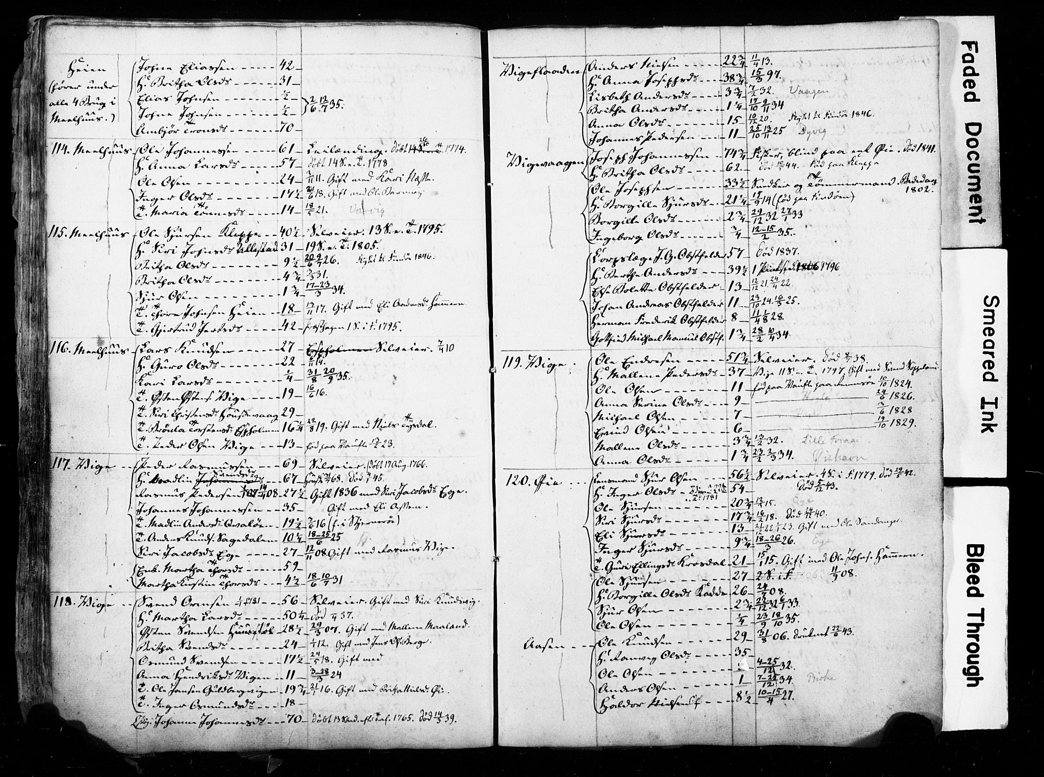 , Census 1835 for Hjelmeland, 1835, p. 21