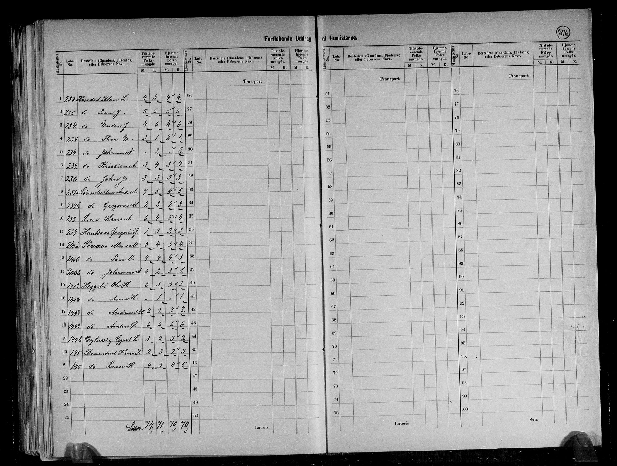 RA, 1891 census for 1413 Hyllestad, 1891, p. 36