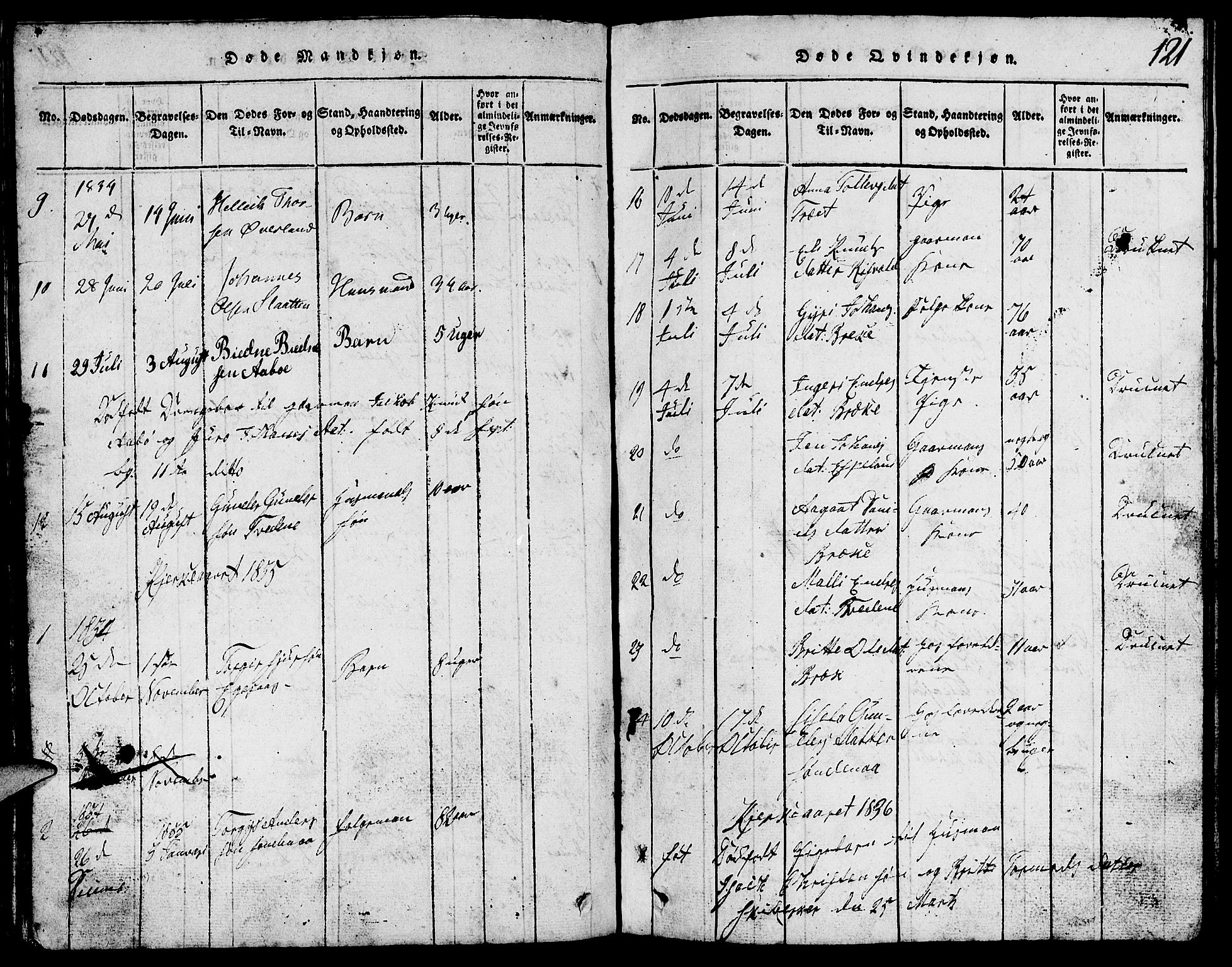 Suldal sokneprestkontor, SAST/A-101845/01/V/L0002: Parish register (copy) no. B 2, 1816-1845, p. 121