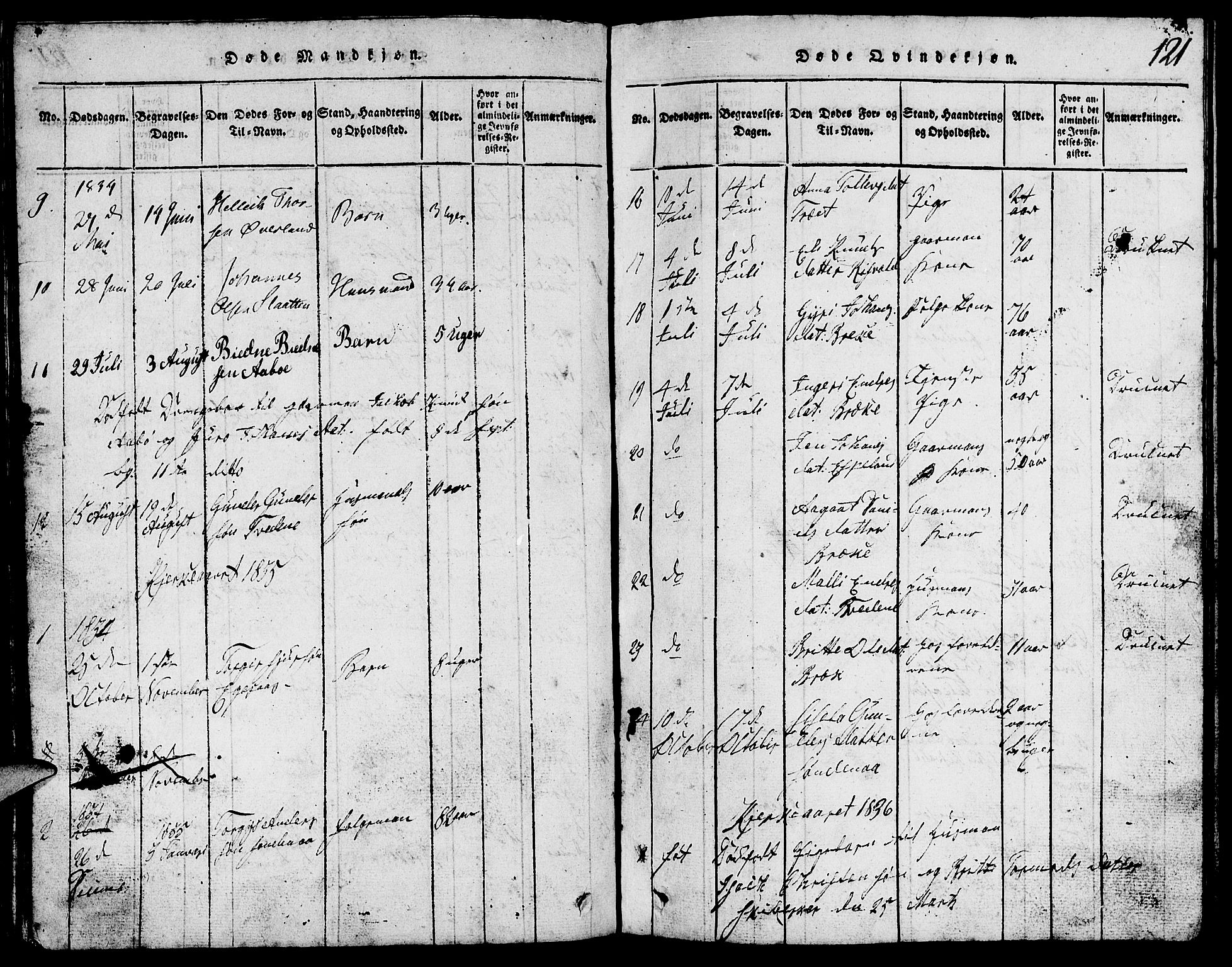 Suldal sokneprestkontor, AV/SAST-A-101845/01/V/L0002: Parish register (copy) no. B 2, 1816-1845, p. 121