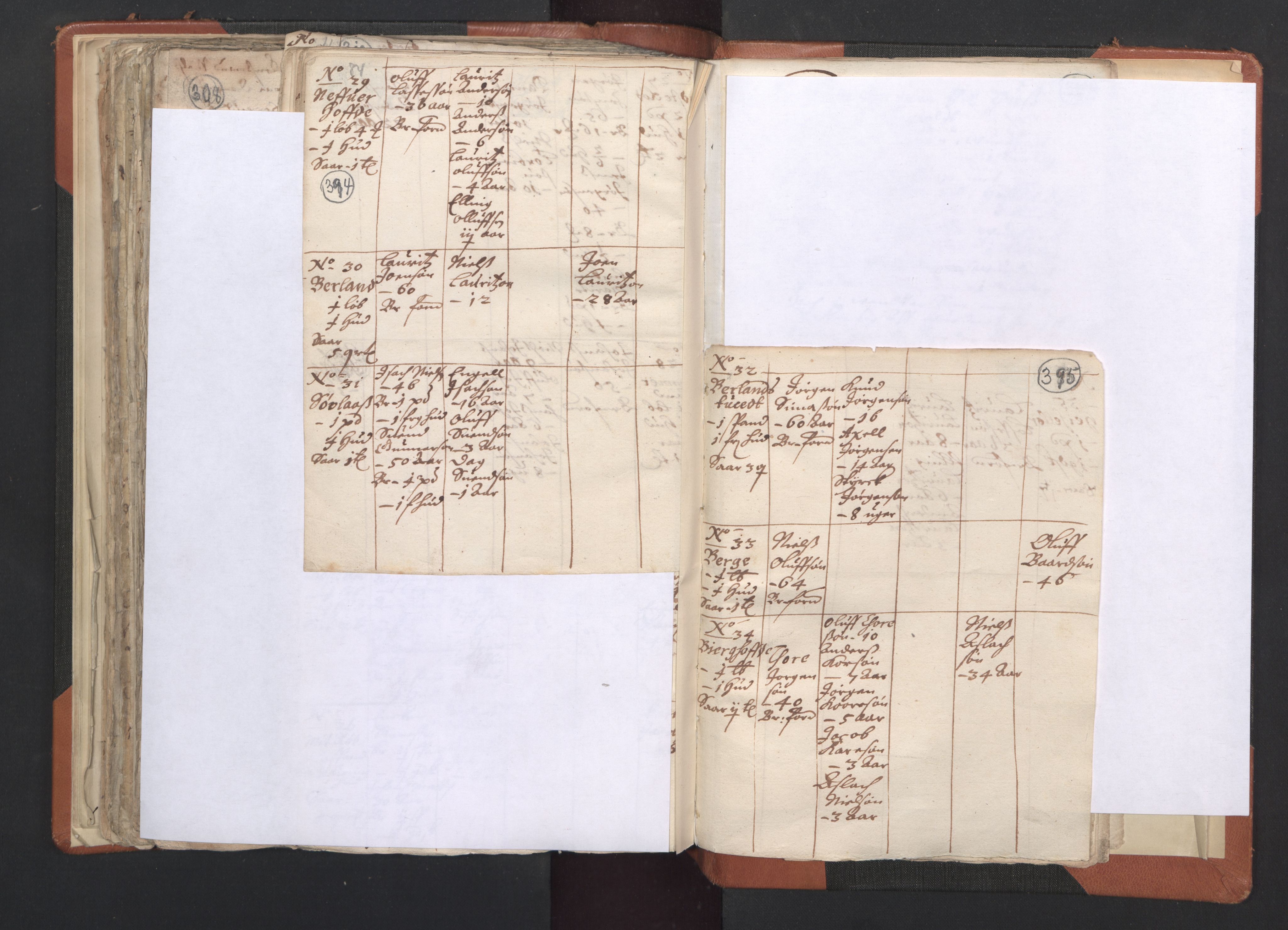 RA, Vicar's Census 1664-1666, no. 20: Sunnhordland deanery, 1664-1666, p. 394-395
