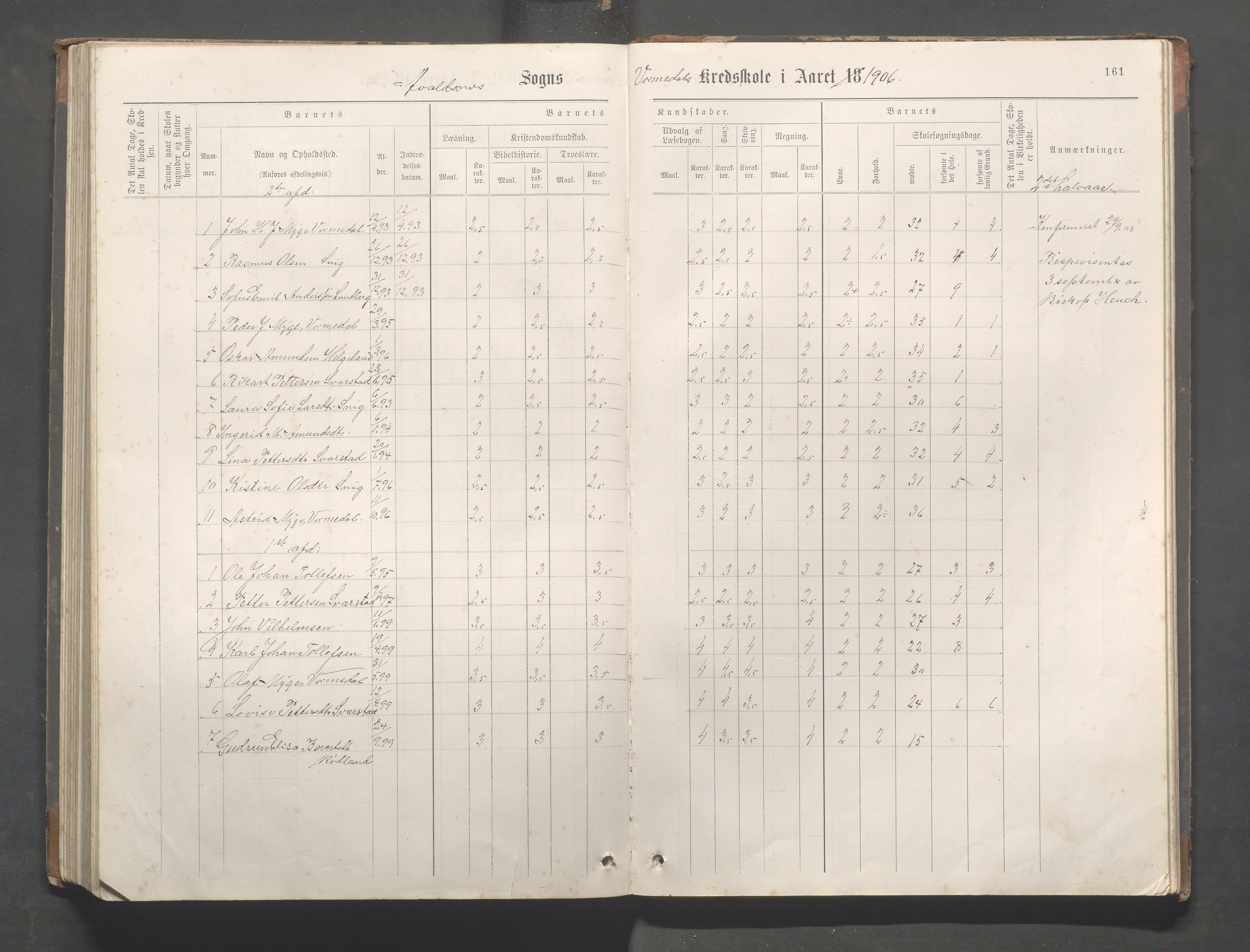 Avaldsnes Kommune - Kolnes skole, IKAR/K-101719/H/L0001: Skoleprotokoll for Kolnes, Snik,Vormedal, 1882-1918, p. 161