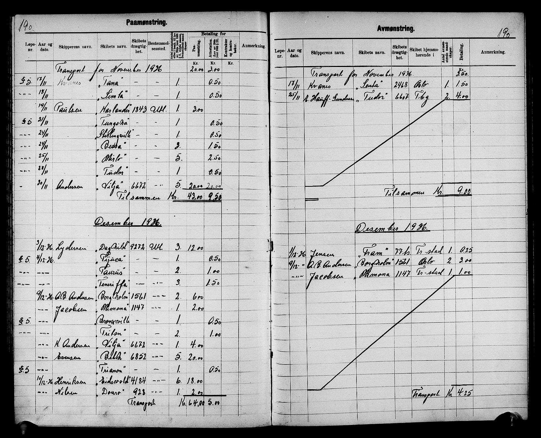 Fredrikstad mønstringskontor, SAO/A-10569b/G/Ga/L0003: Mønstringsjournal, 1918-1939, p. 192