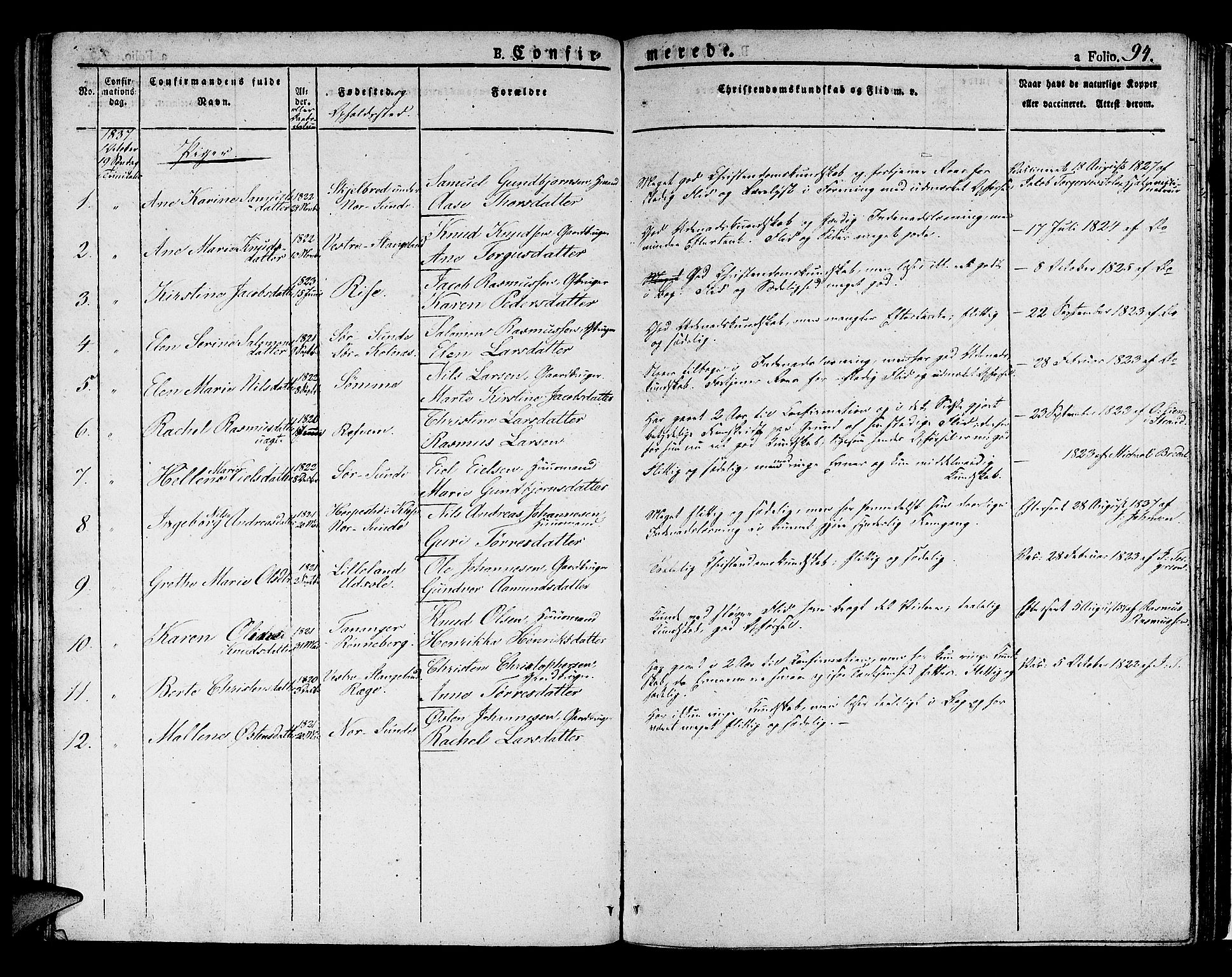 Håland sokneprestkontor, AV/SAST-A-101802/001/30BA/L0005: Parish register (official) no. A 5, 1829-1841, p. 94